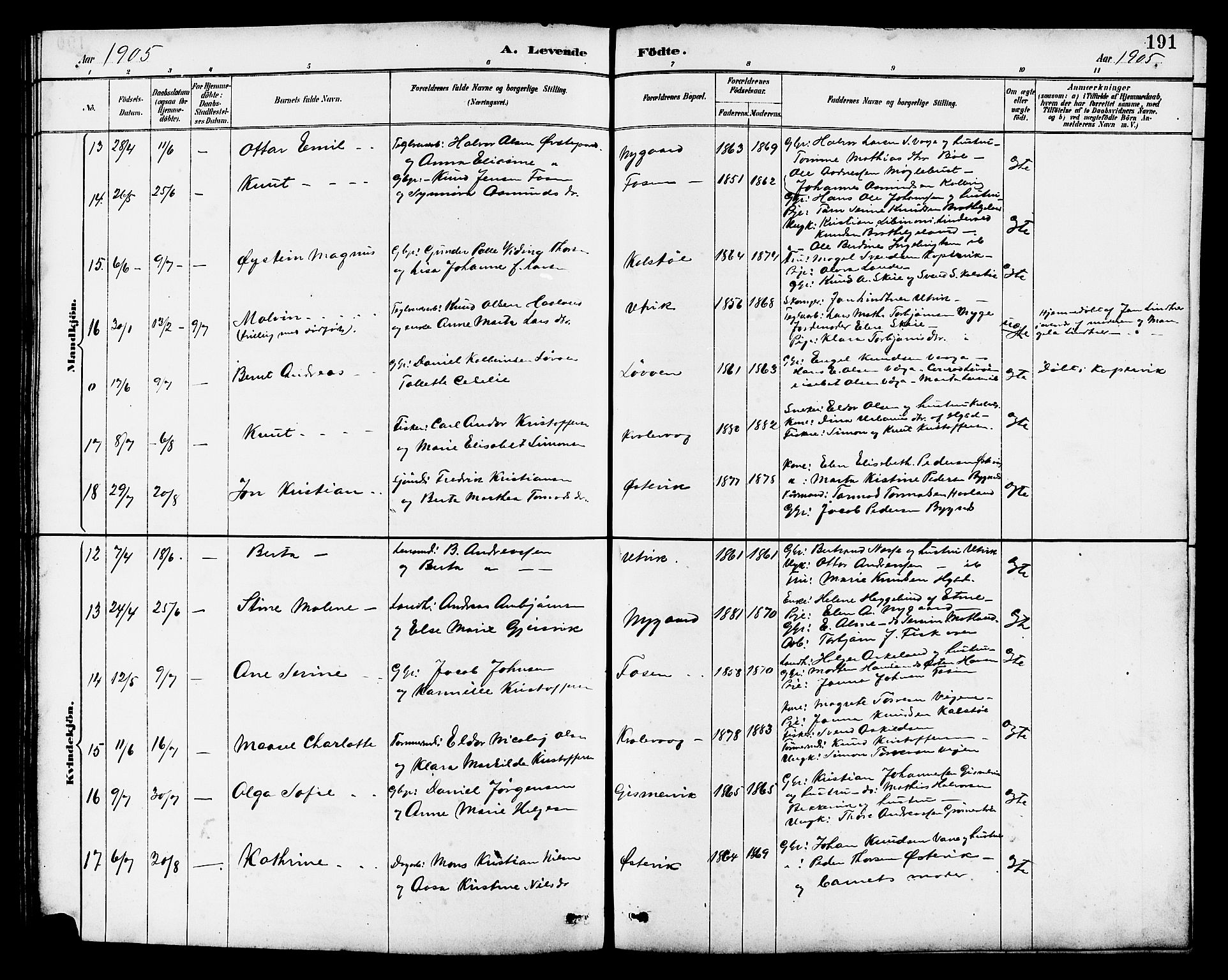 Avaldsnes sokneprestkontor, AV/SAST-A -101851/H/Ha/Hab/L0007: Klokkerbok nr. B 7, 1885-1909, s. 191