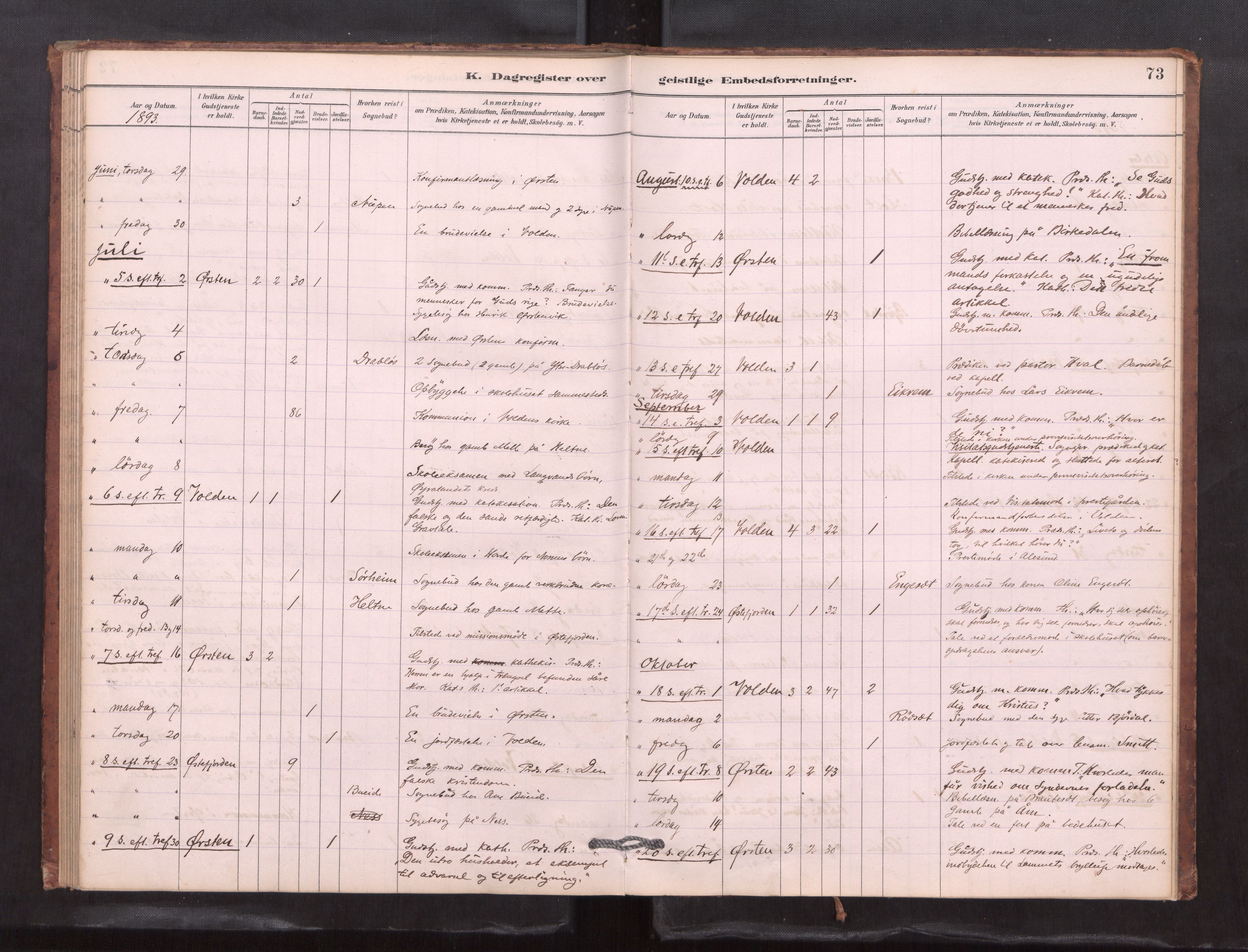 Ministerialprotokoller, klokkerbøker og fødselsregistre - Møre og Romsdal, AV/SAT-A-1454/511/L0151: Dagsregister nr. 511---, 1881-1896, s. 73