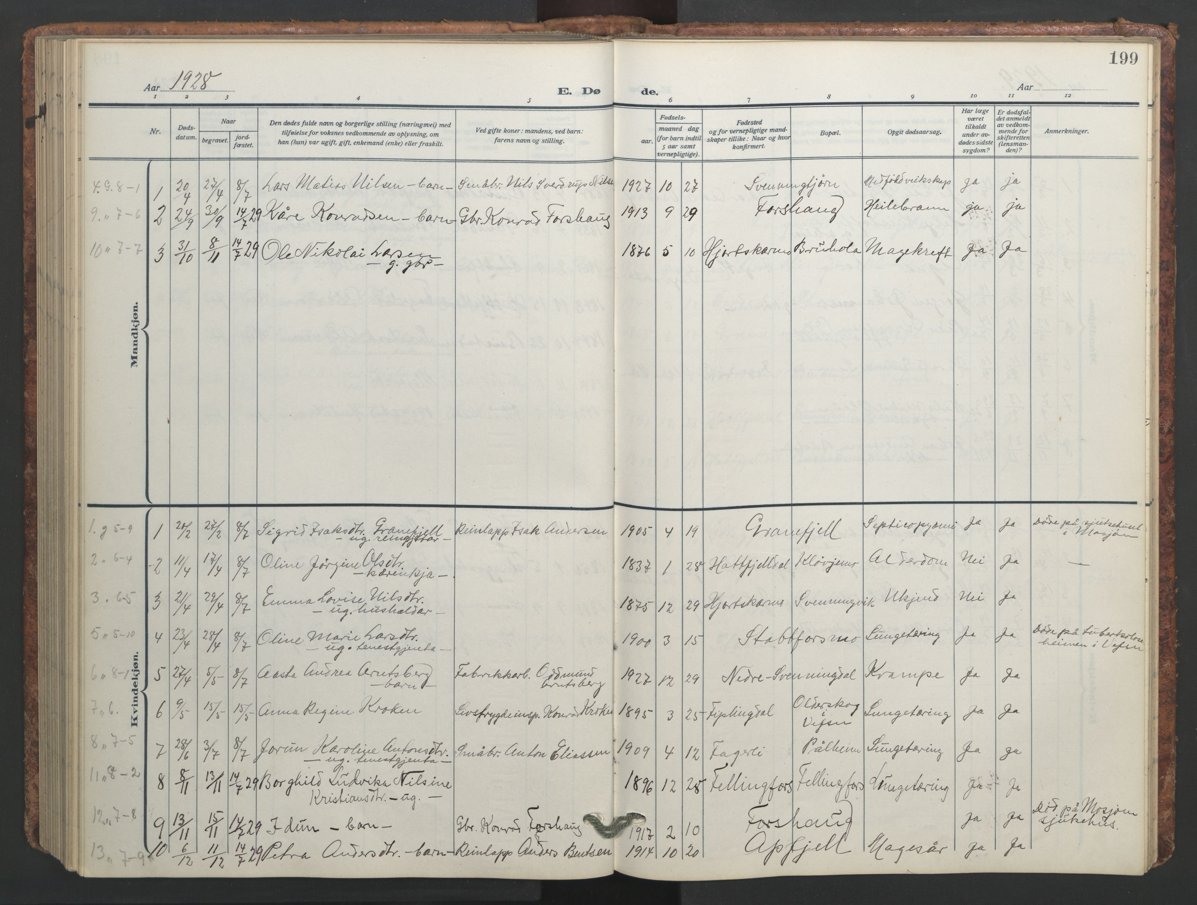 Ministerialprotokoller, klokkerbøker og fødselsregistre - Nordland, AV/SAT-A-1459/824/L0341: Klokkerbok nr. 824C01, 1916-1957, s. 199