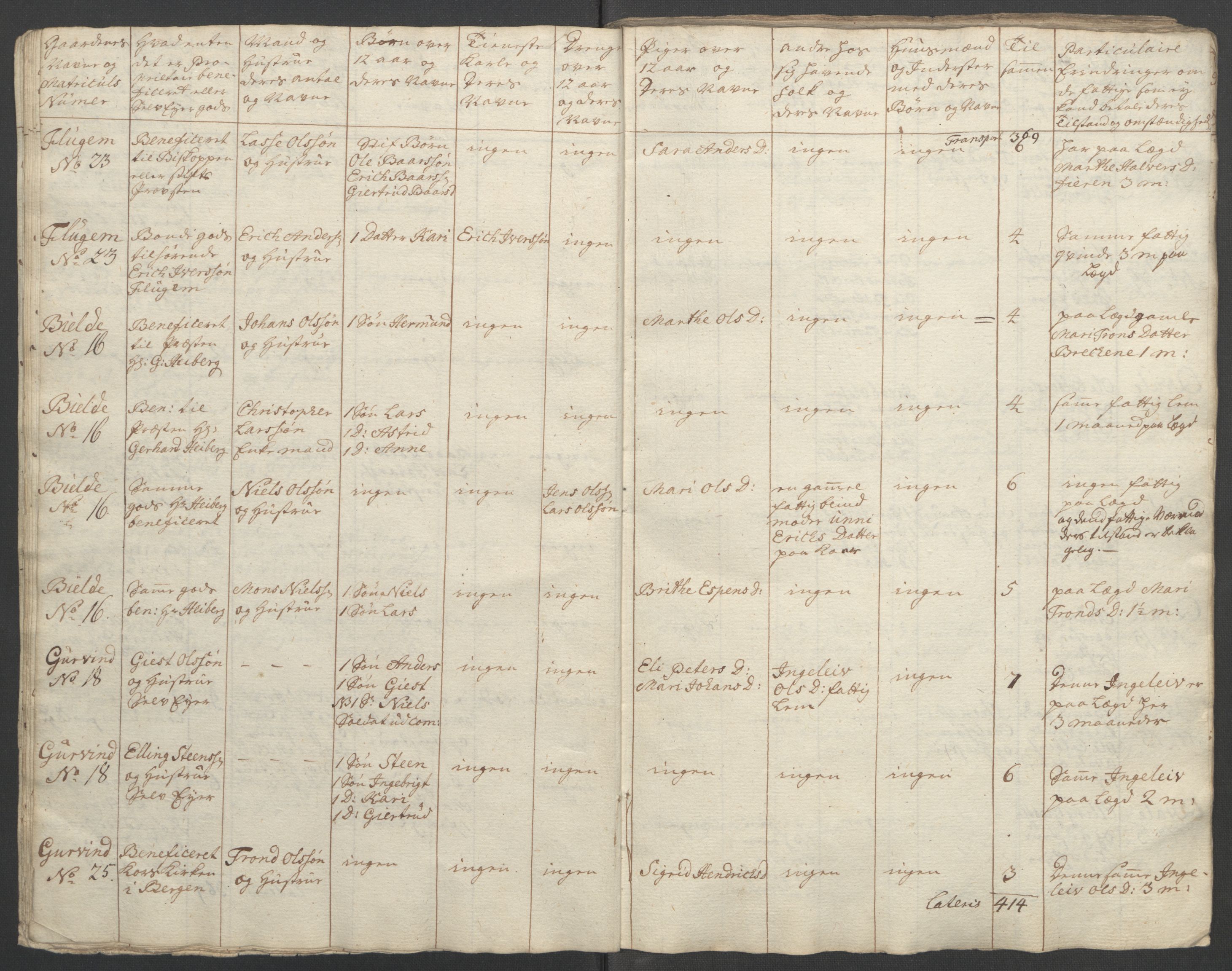 Rentekammeret inntil 1814, Reviderte regnskaper, Fogderegnskap, RA/EA-4092/R52/L3418: Ekstraskatten Sogn, 1762-1769, s. 19
