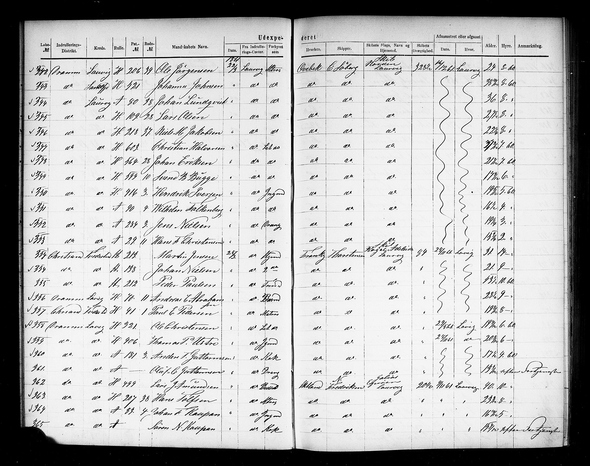 Drammen innrulleringsdistrikt, AV/SAKO-A-781/H/Ha/L0001: Mønstringsjournal, 1861-1870, s. 17