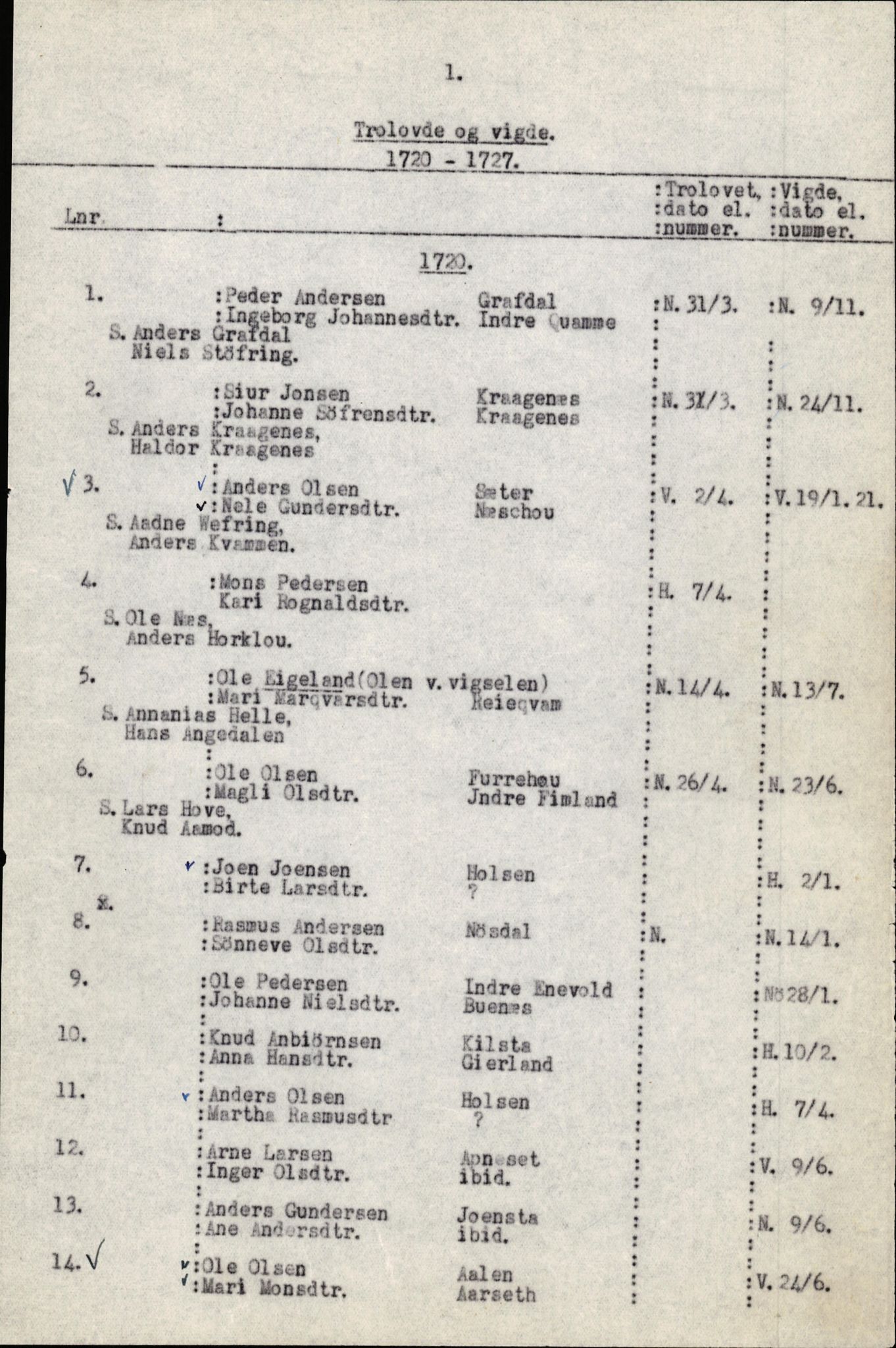 Samling av fulltekstavskrifter, SAB/FULLTEKST/B/14/0006: Førde sokneprestembete, ministerialbok nr. A 1, 1720-1727, s. 2