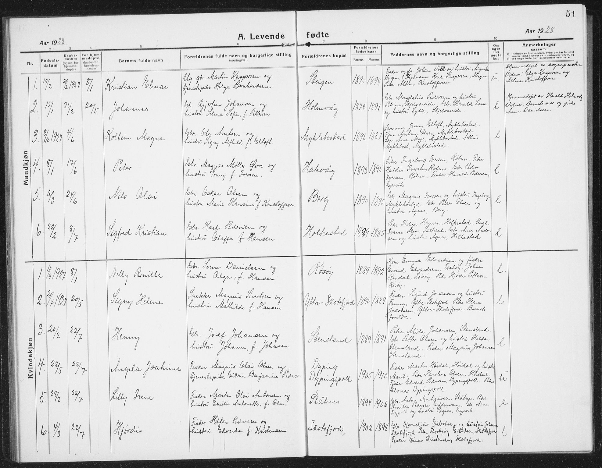 Ministerialprotokoller, klokkerbøker og fødselsregistre - Nordland, AV/SAT-A-1459/855/L0817: Klokkerbok nr. 855C06, 1917-1934, s. 51