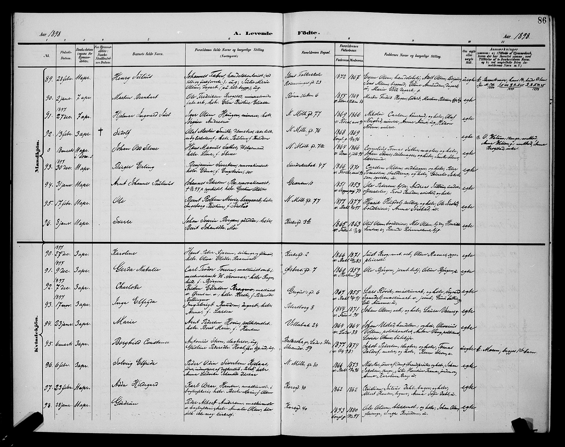 Ministerialprotokoller, klokkerbøker og fødselsregistre - Sør-Trøndelag, SAT/A-1456/604/L0225: Klokkerbok nr. 604C08, 1895-1899, s. 86