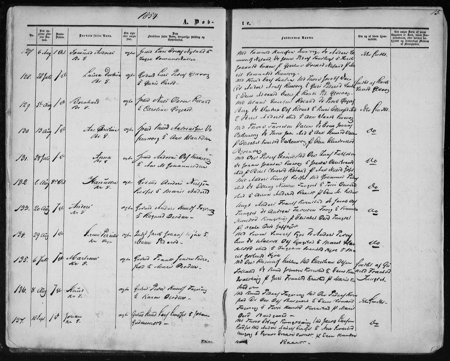 Ministerialprotokoller, klokkerbøker og fødselsregistre - Møre og Romsdal, AV/SAT-A-1454/568/L0804: Ministerialbok nr. 568A11, 1854-1868, s. 15