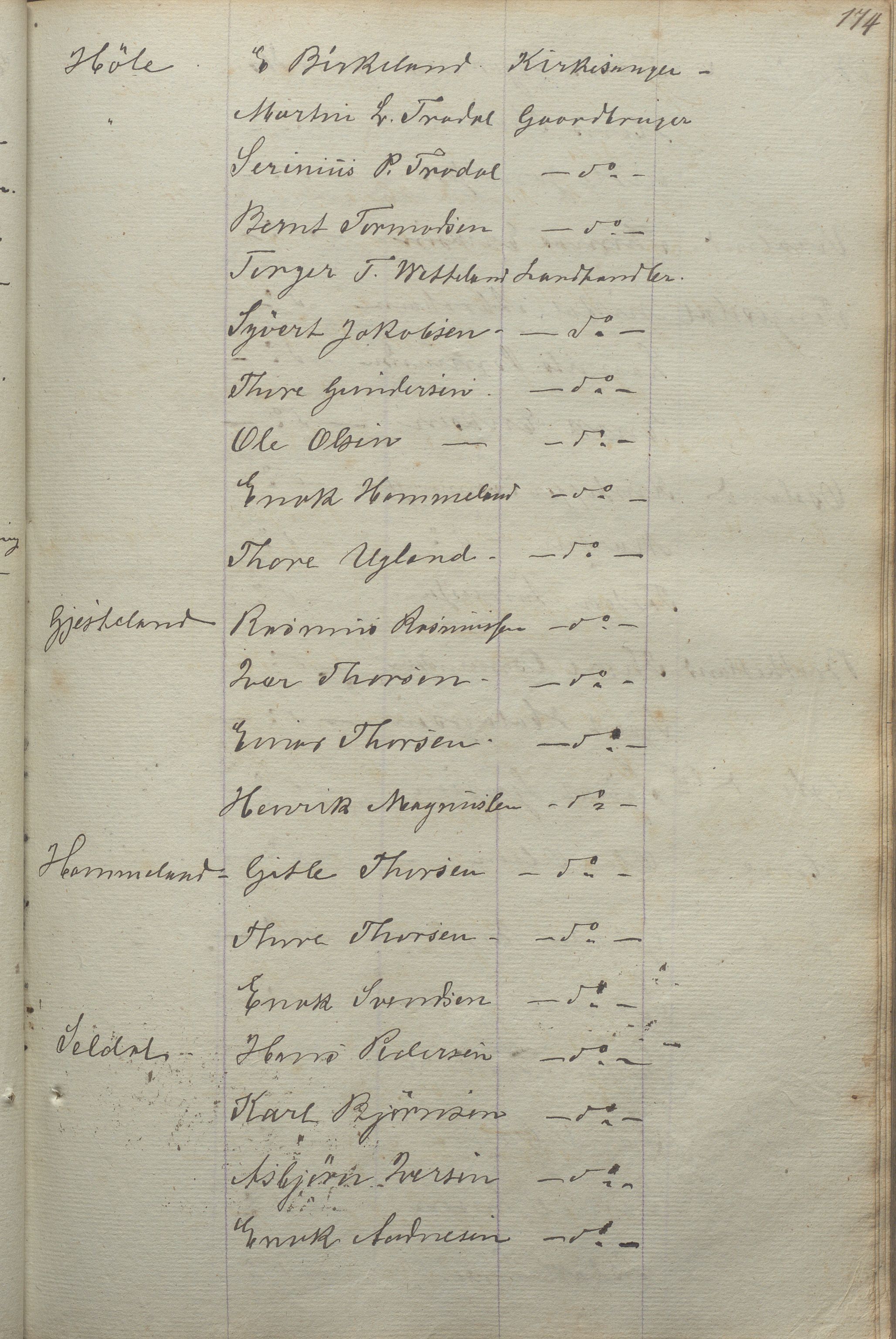 Høle kommune - Formannskapet, IKAR/K-100021/Aa/L0001: Møtebok, 1842-1895, s. 174a