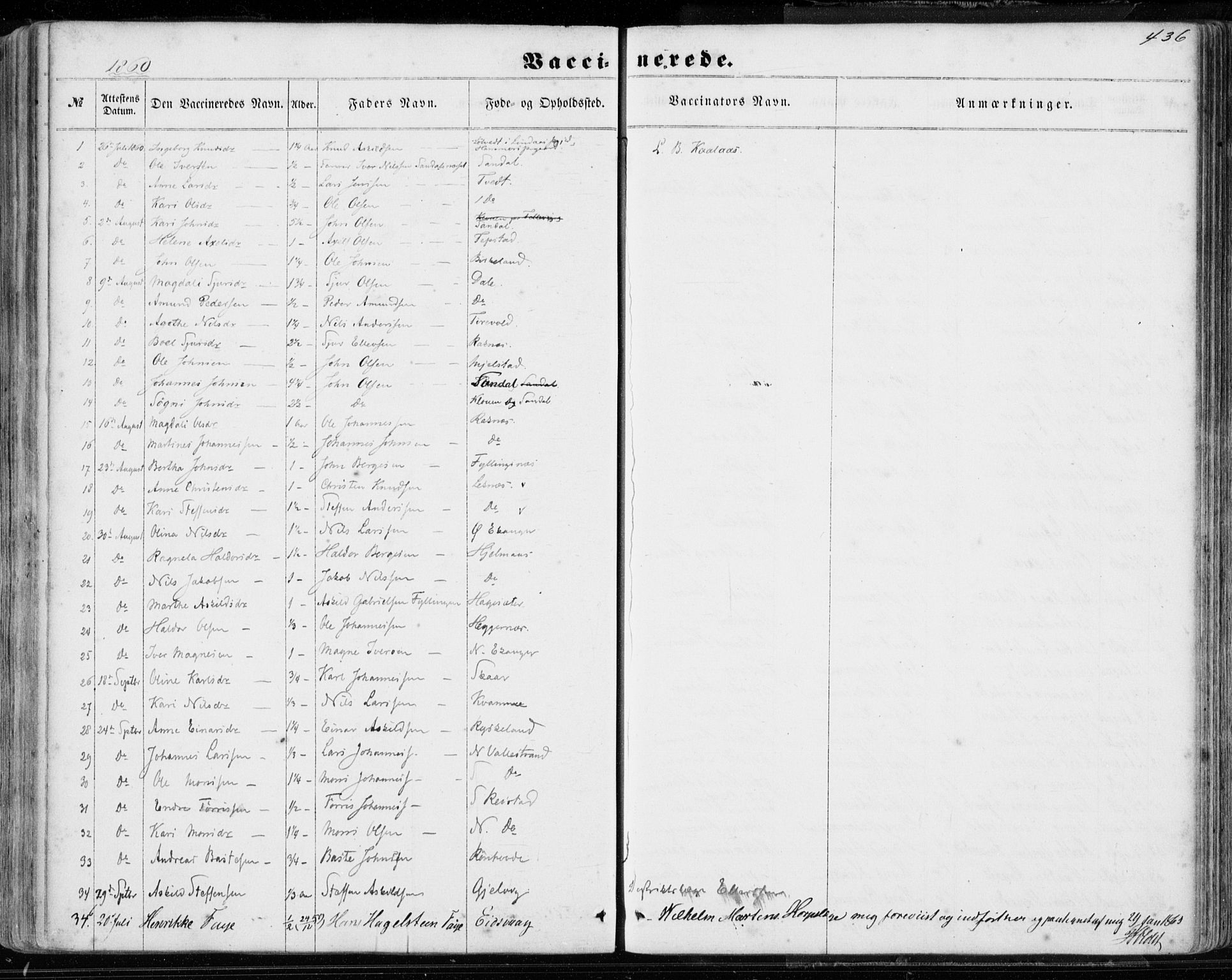 Hamre sokneprestembete, AV/SAB-A-75501/H/Ha/Haa/Haaa/L0014: Ministerialbok nr. A 14, 1858-1872, s. 436