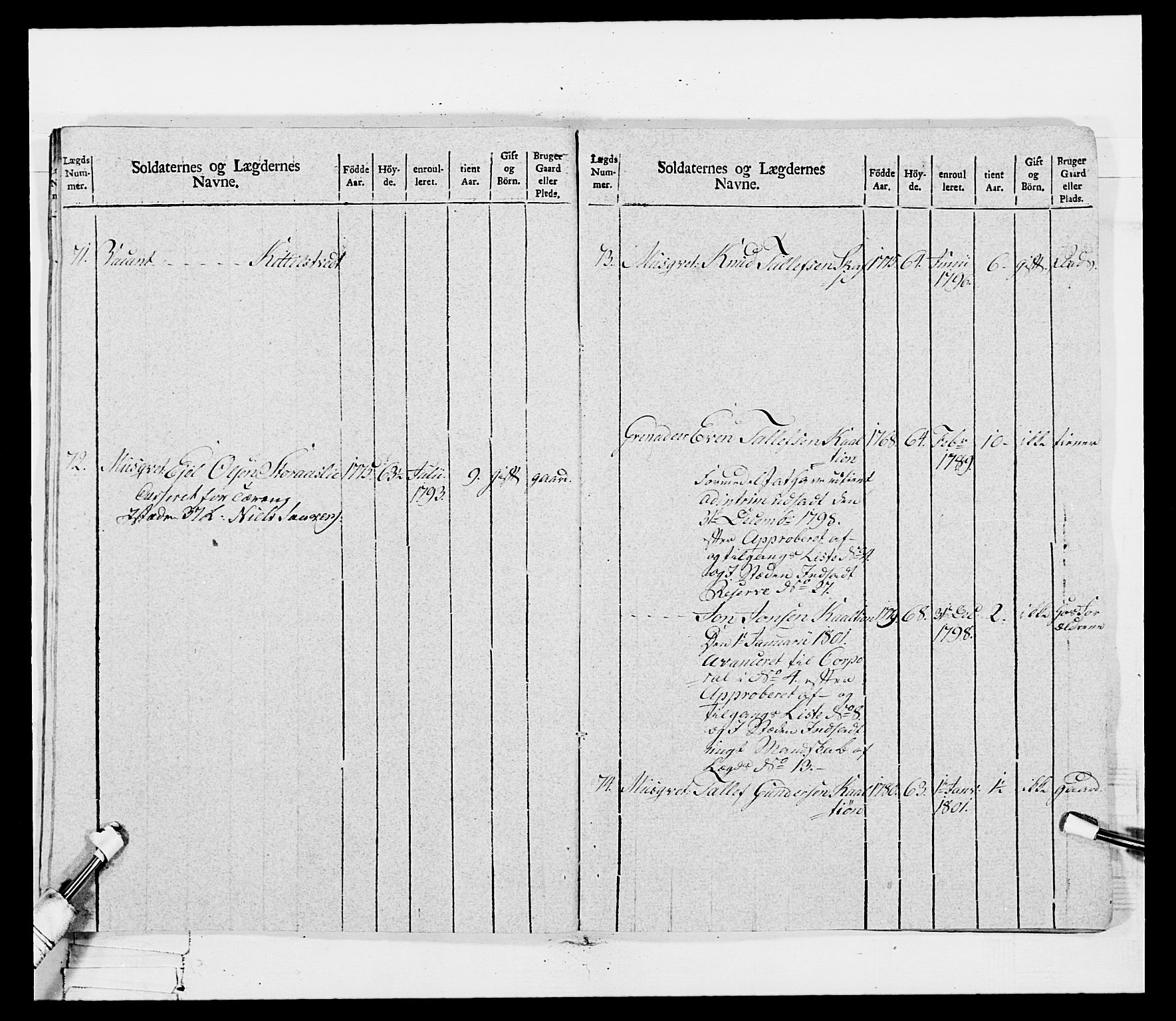 Generalitets- og kommissariatskollegiet, Det kongelige norske kommissariatskollegium, AV/RA-EA-5420/E/Eh/L0115: Telemarkske nasjonale infanteriregiment, 1802-1805, s. 172