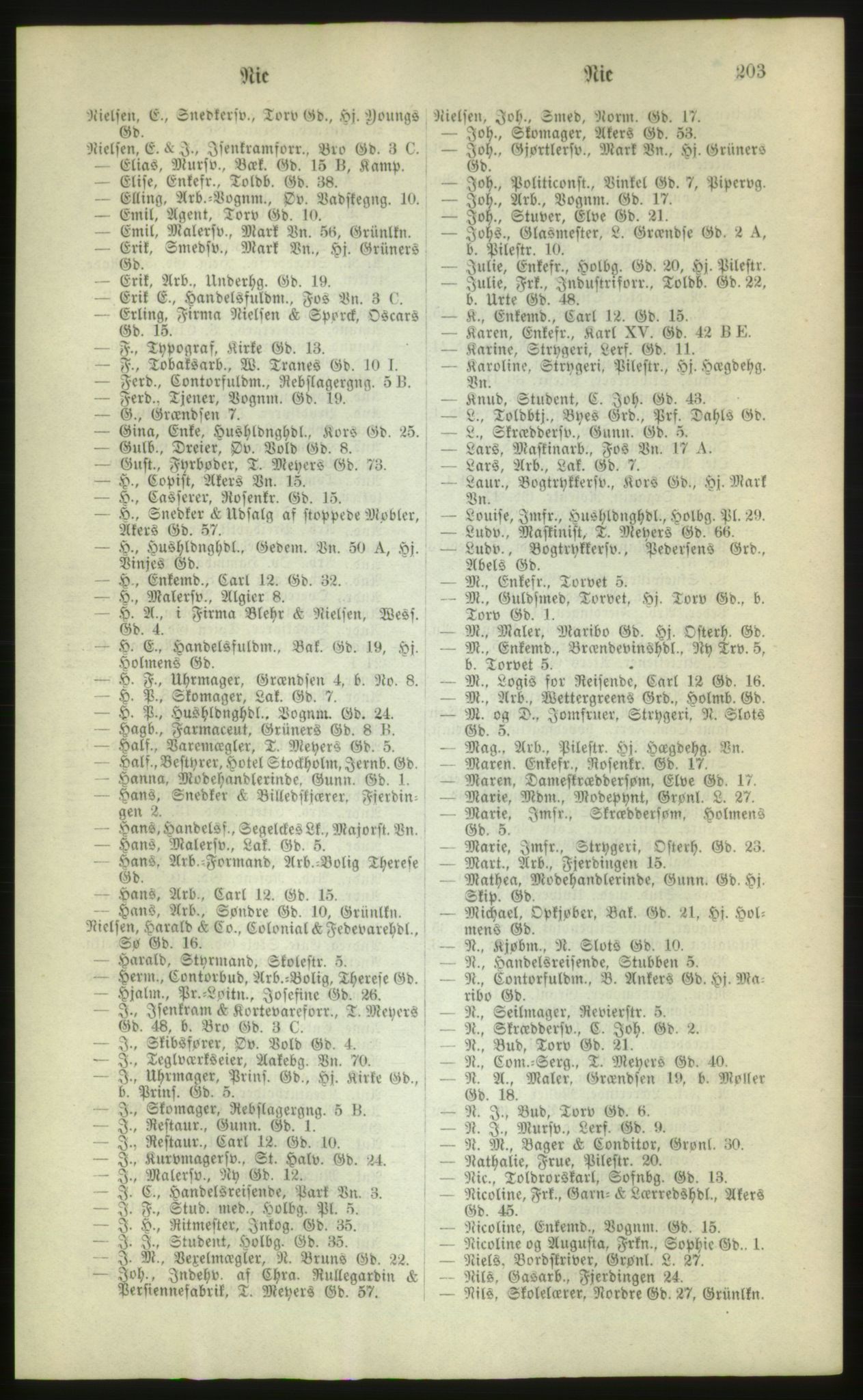 Kristiania/Oslo adressebok, PUBL/-, 1880, s. 203