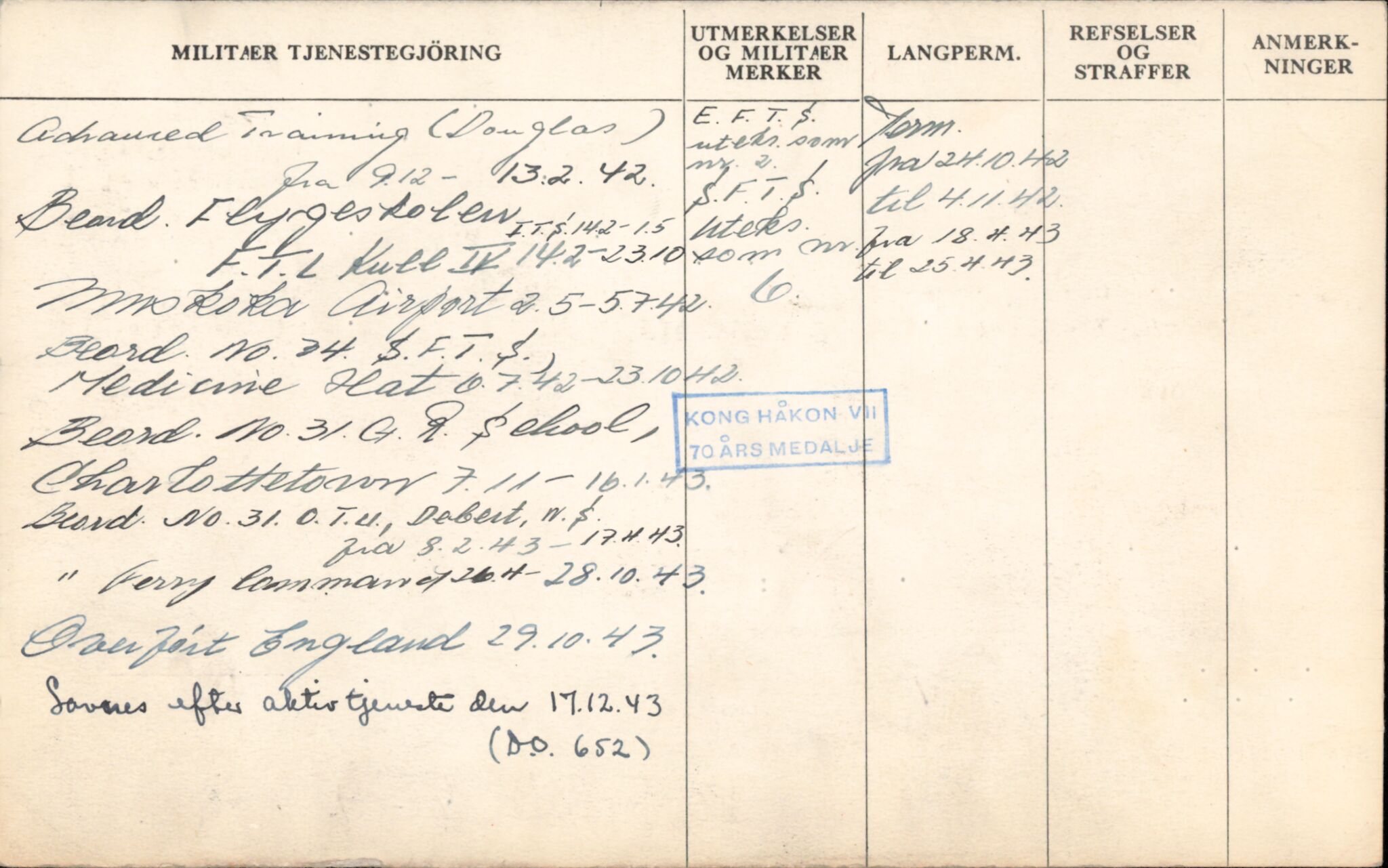 Forsvaret, Forsvarets overkommando/Luftforsvarsstaben, AV/RA-RAFA-4079/P/Pa/L0052: Personellpapirer, 1917, s. 518