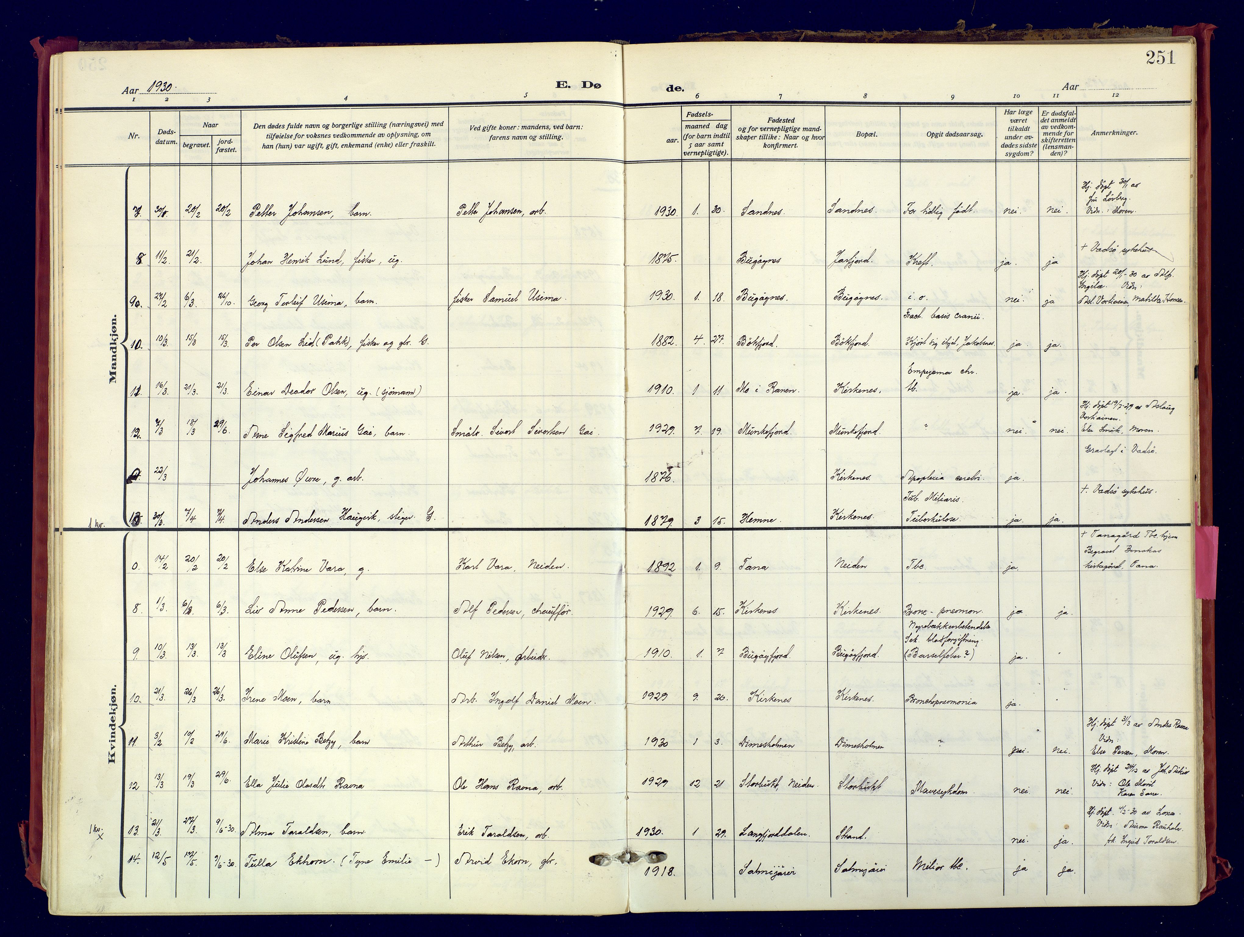 Sør-Varanger sokneprestkontor, AV/SATØ-S-1331/H/Ha/L0007kirke: Ministerialbok nr. 7, 1927-1937, s. 251