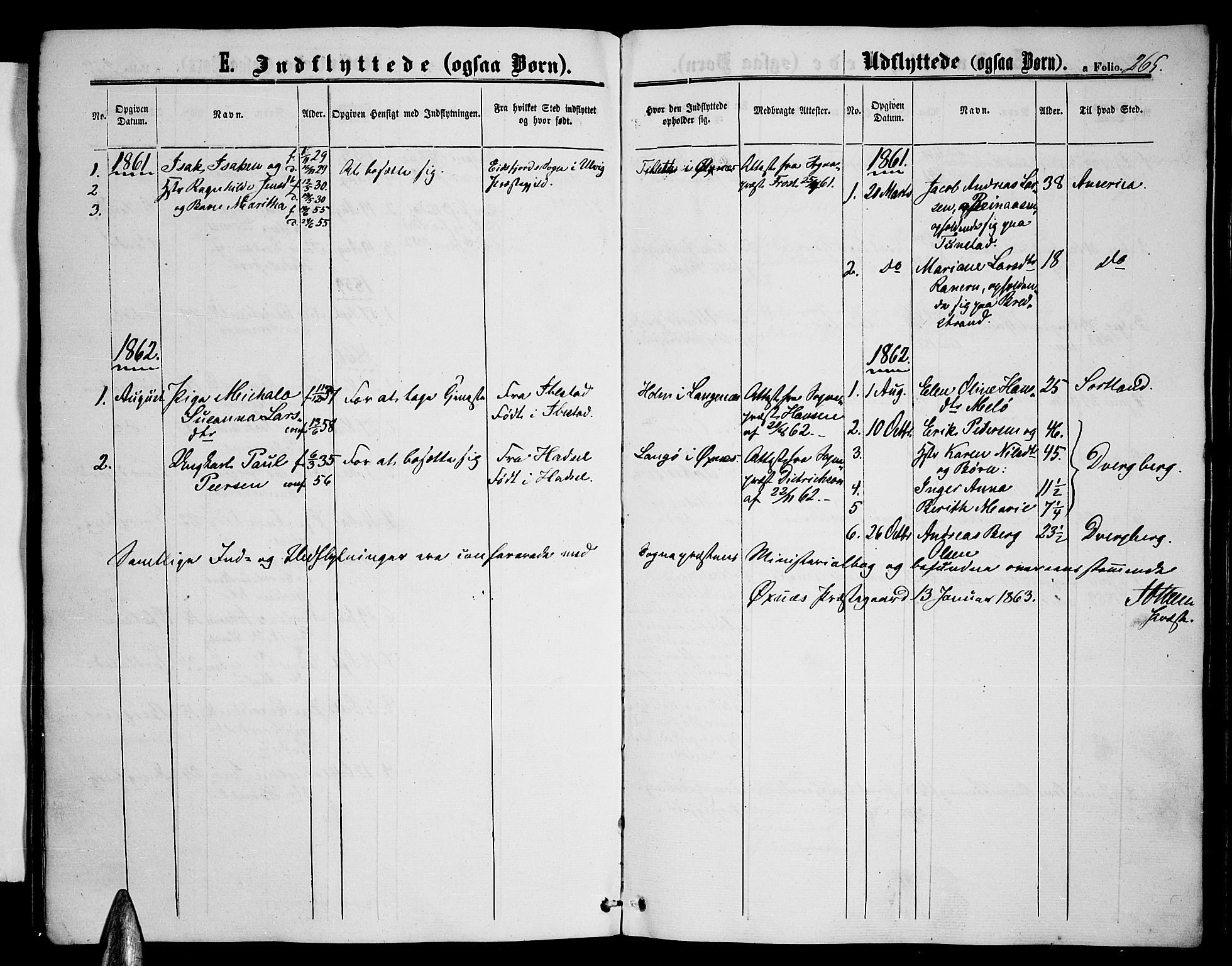 Ministerialprotokoller, klokkerbøker og fødselsregistre - Nordland, SAT/A-1459/893/L1347: Klokkerbok nr. 893C02, 1858-1866, s. 265