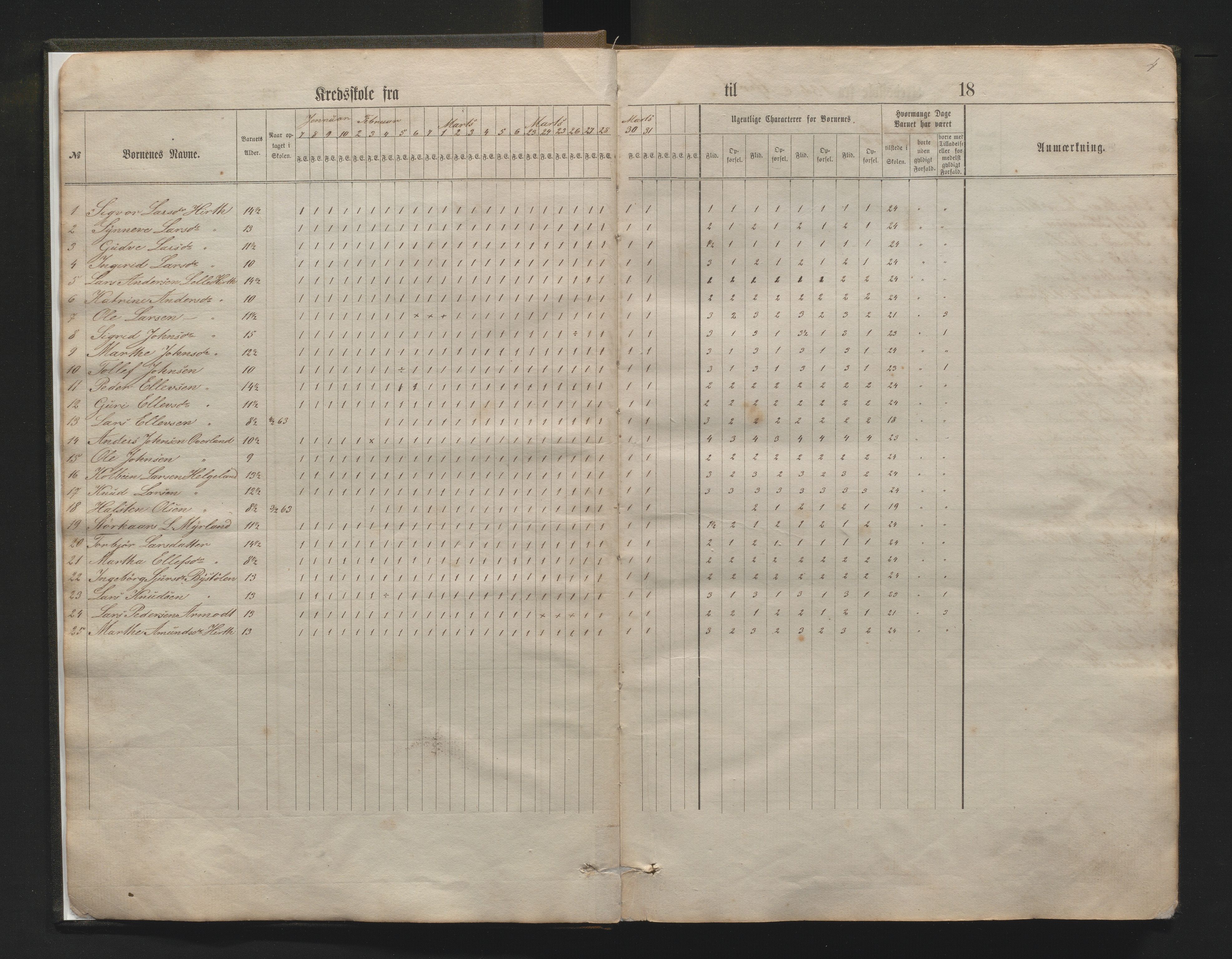 Vossestrand kommune. Barneskulane , IKAH/1236-231/G/Gd/L0001: Dagbok for Myrkdalen skulekrins , 1863-1886