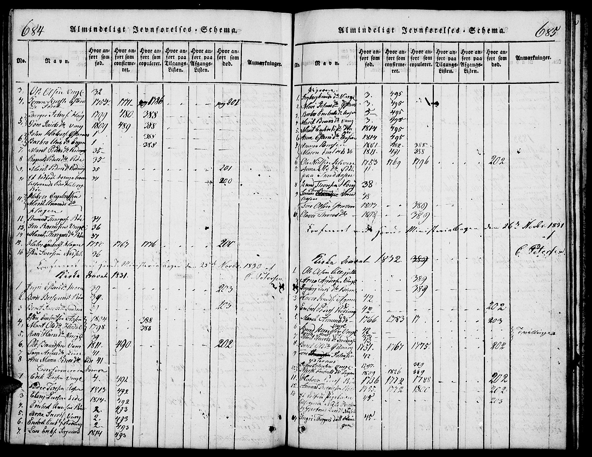 Tolga prestekontor, SAH/PREST-062/L/L0003: Klokkerbok nr. 3, 1815-1862, s. 684-685