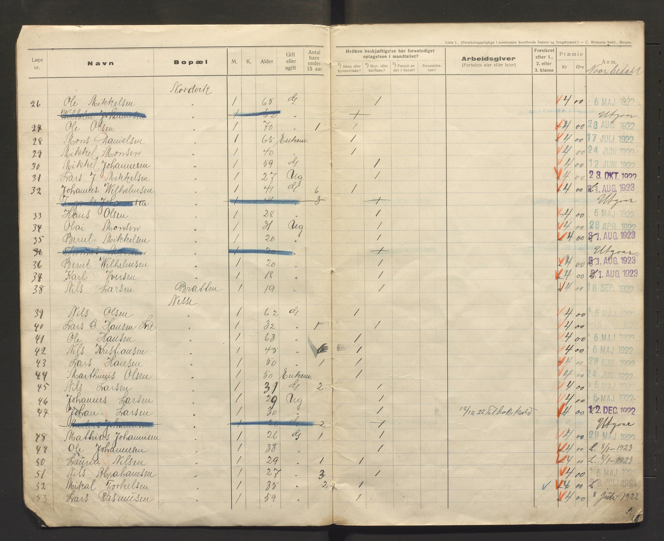 Fjell kommune. Fiskarmanntalsnemnda, IKAH/1246-352/F/Fa/L0001/0001: Fiskarmanntal / Fiskarmanntal, 1922