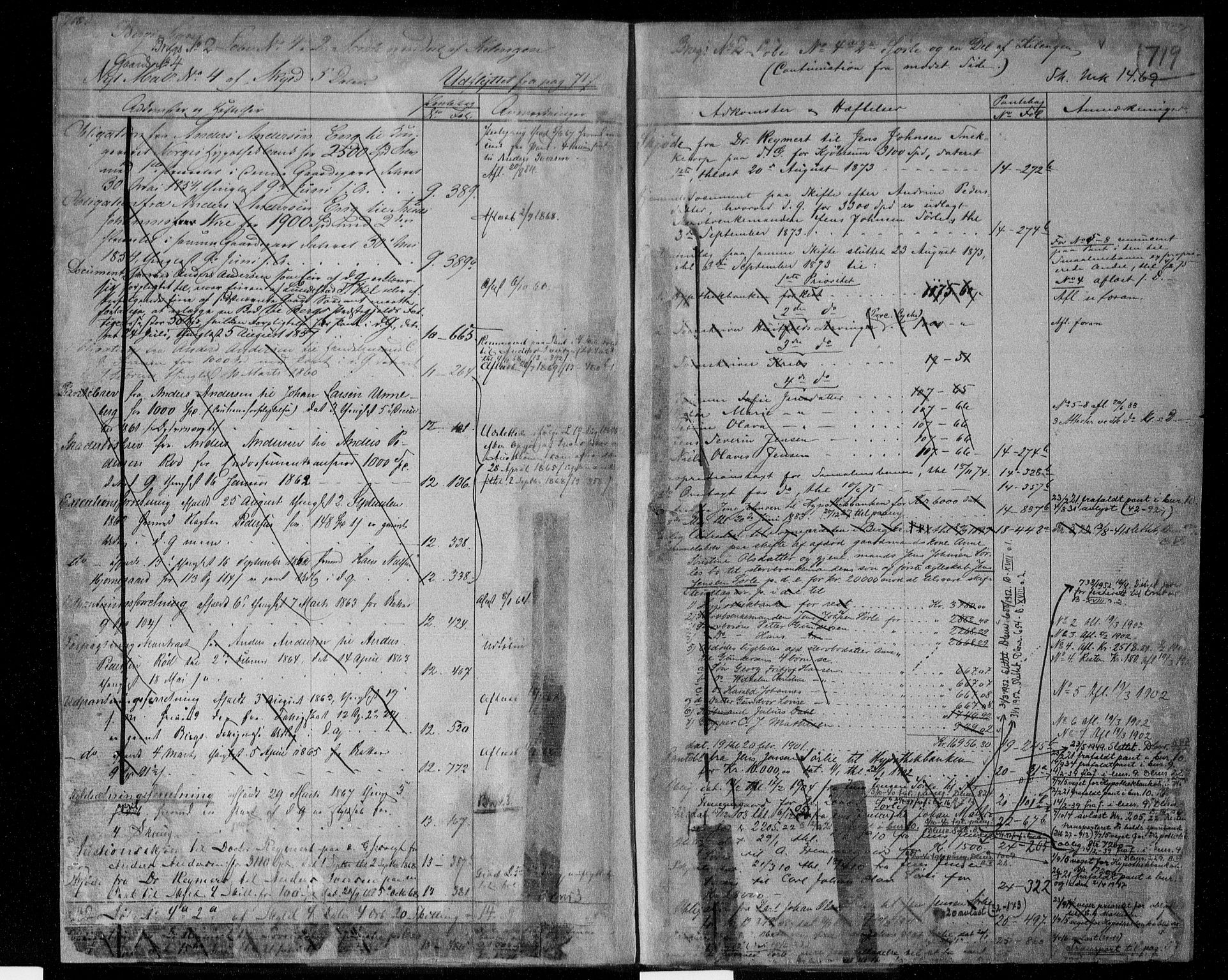 Idd og Marker sorenskriveri, AV/SAO-A-10283/G/Ga/Gac/L0004b: Panteregister nr. II 4b, 1848-1953, s. 718-719