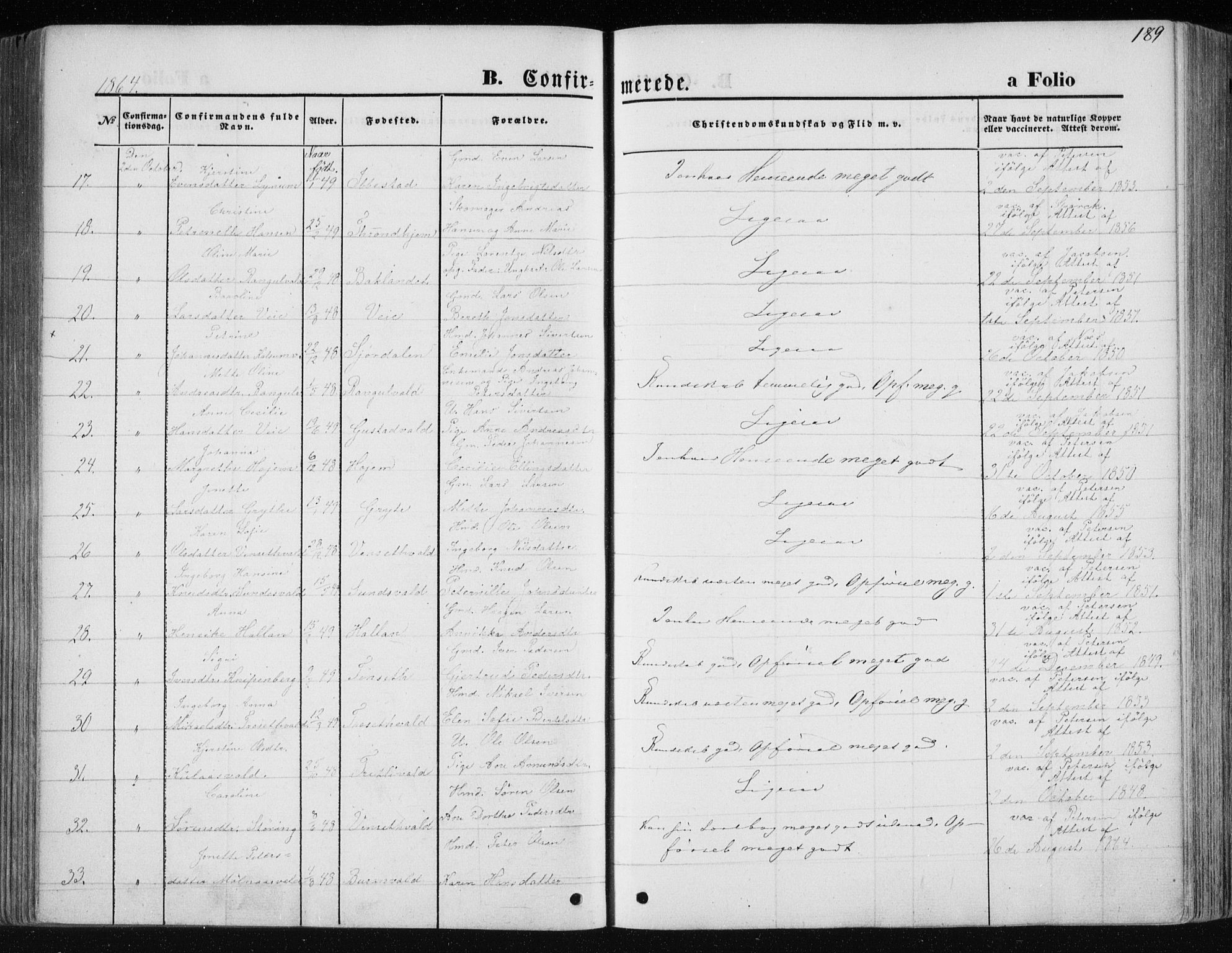 Ministerialprotokoller, klokkerbøker og fødselsregistre - Nord-Trøndelag, SAT/A-1458/717/L0157: Ministerialbok nr. 717A08 /1, 1863-1877, s. 189