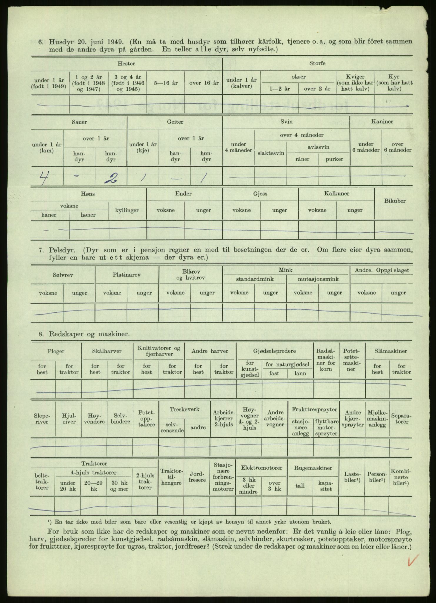 Statistisk sentralbyrå, Næringsøkonomiske emner, Jordbruk, skogbruk, jakt, fiske og fangst, AV/RA-S-2234/G/Gc/L0438: Troms: Salangen og Bardu, 1949, s. 26