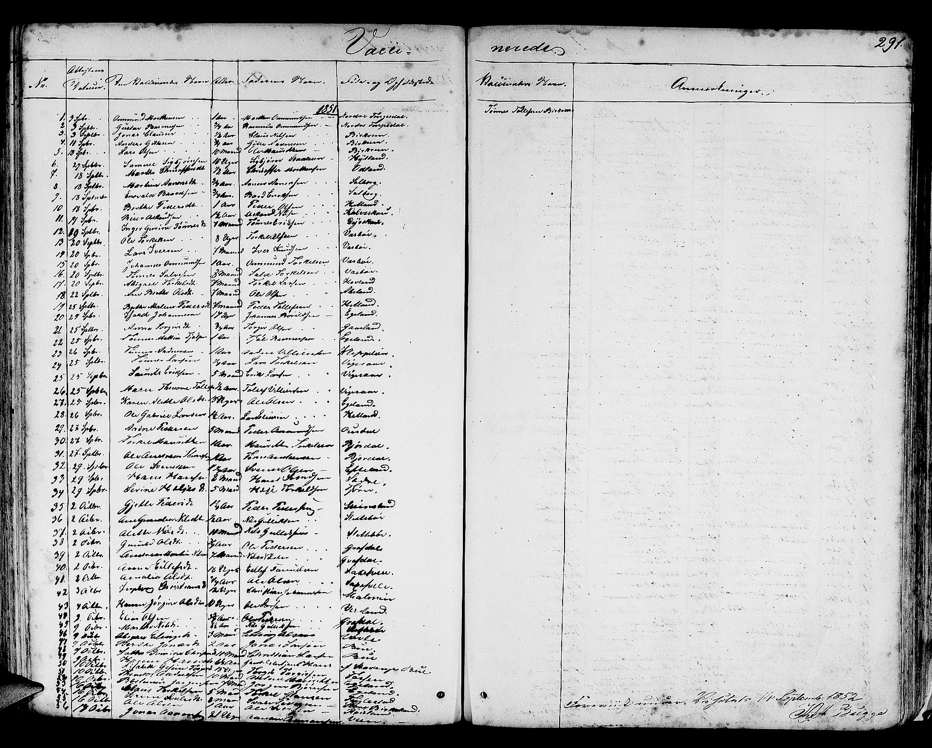 Helleland sokneprestkontor, AV/SAST-A-101810: Klokkerbok nr. B 3, 1847-1886, s. 291