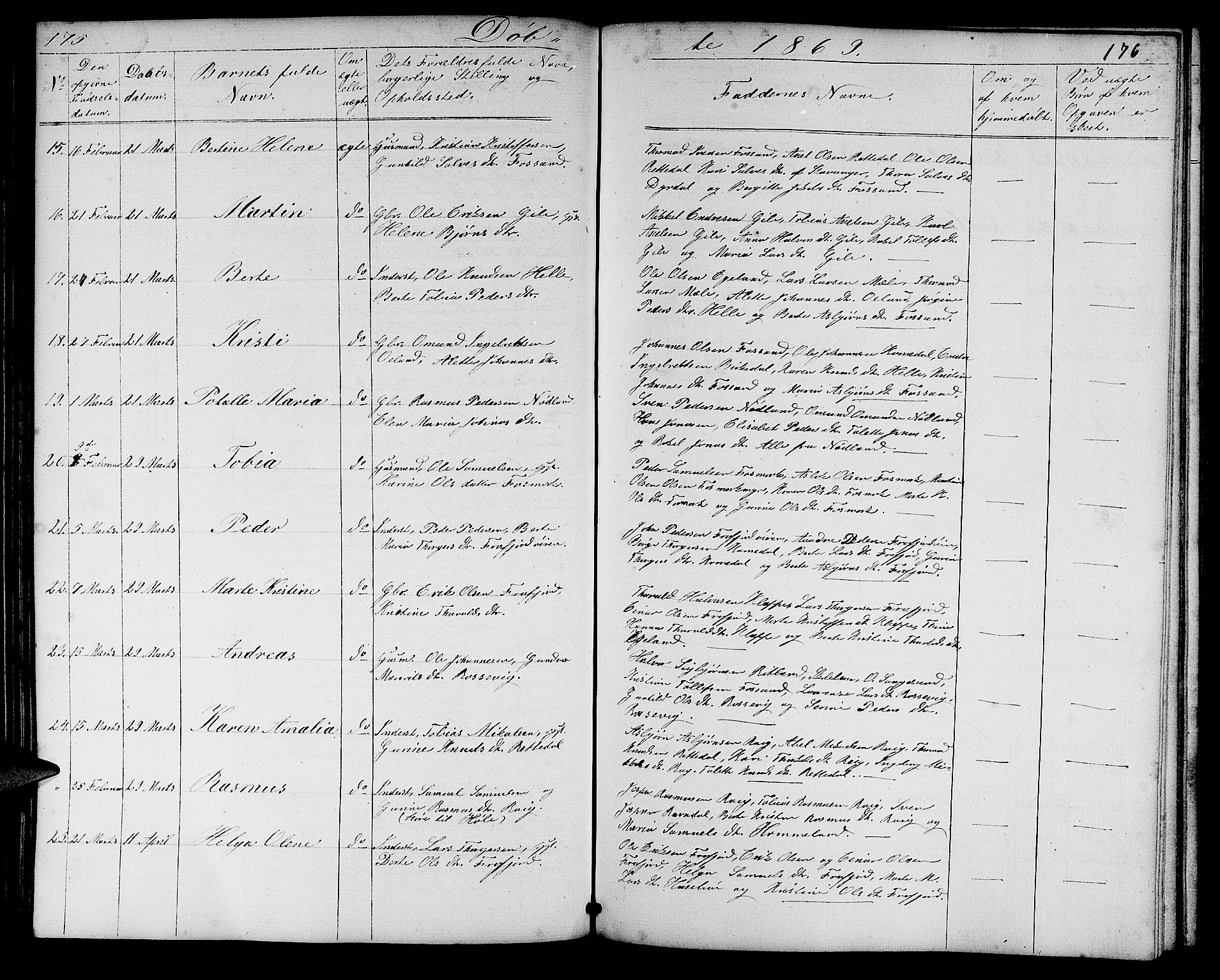 Høgsfjord sokneprestkontor, AV/SAST-A-101624/H/Ha/Hab/L0002: Klokkerbok nr. B 2, 1855-1882, s. 175-176