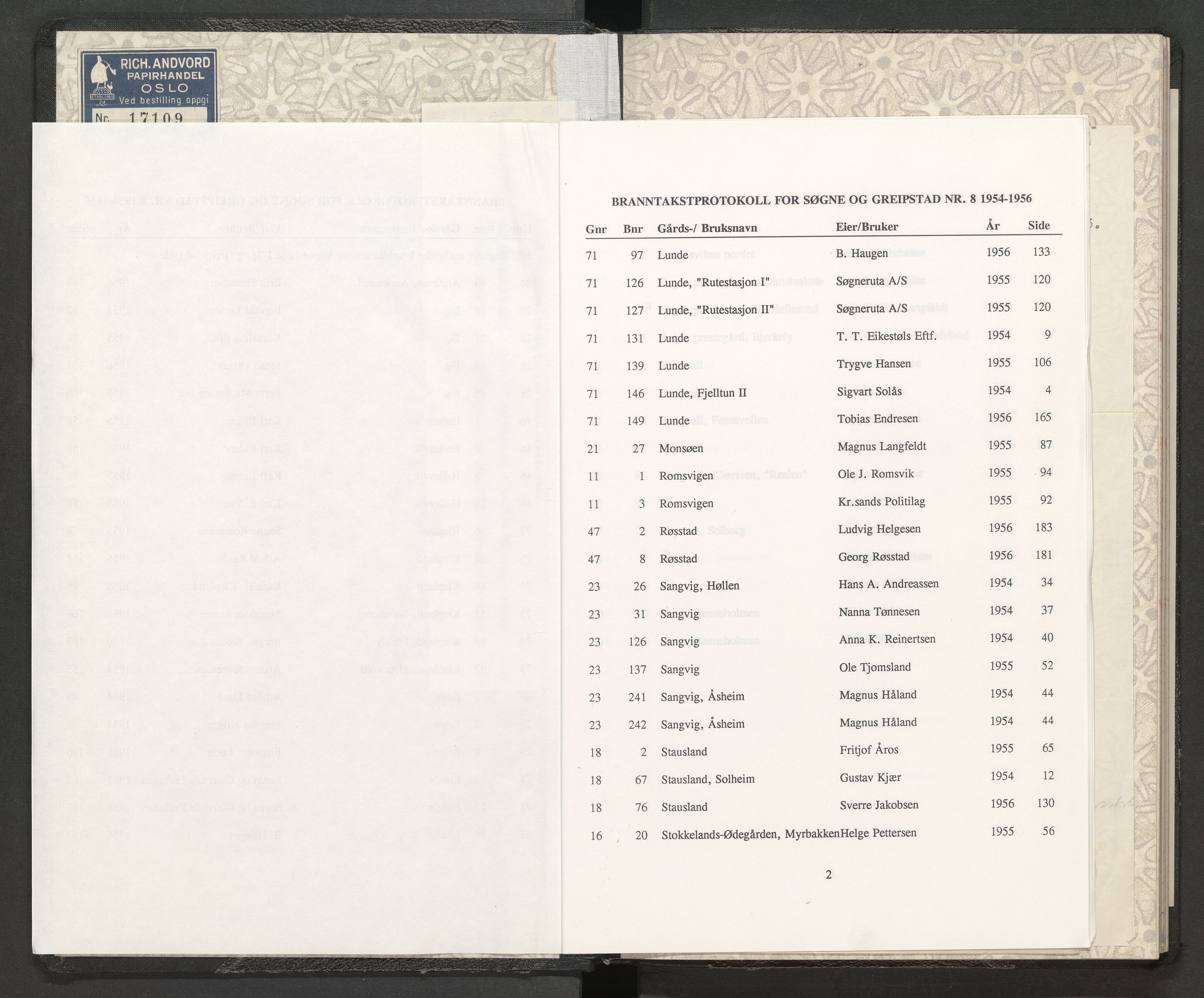 Norges Brannkasse Søgne og Greipstad, AV/SAK-2241-0046/F/Fa/L0008: Branntakstprotokoll nr. 8 med gårdsnavnregister, 1954-1956