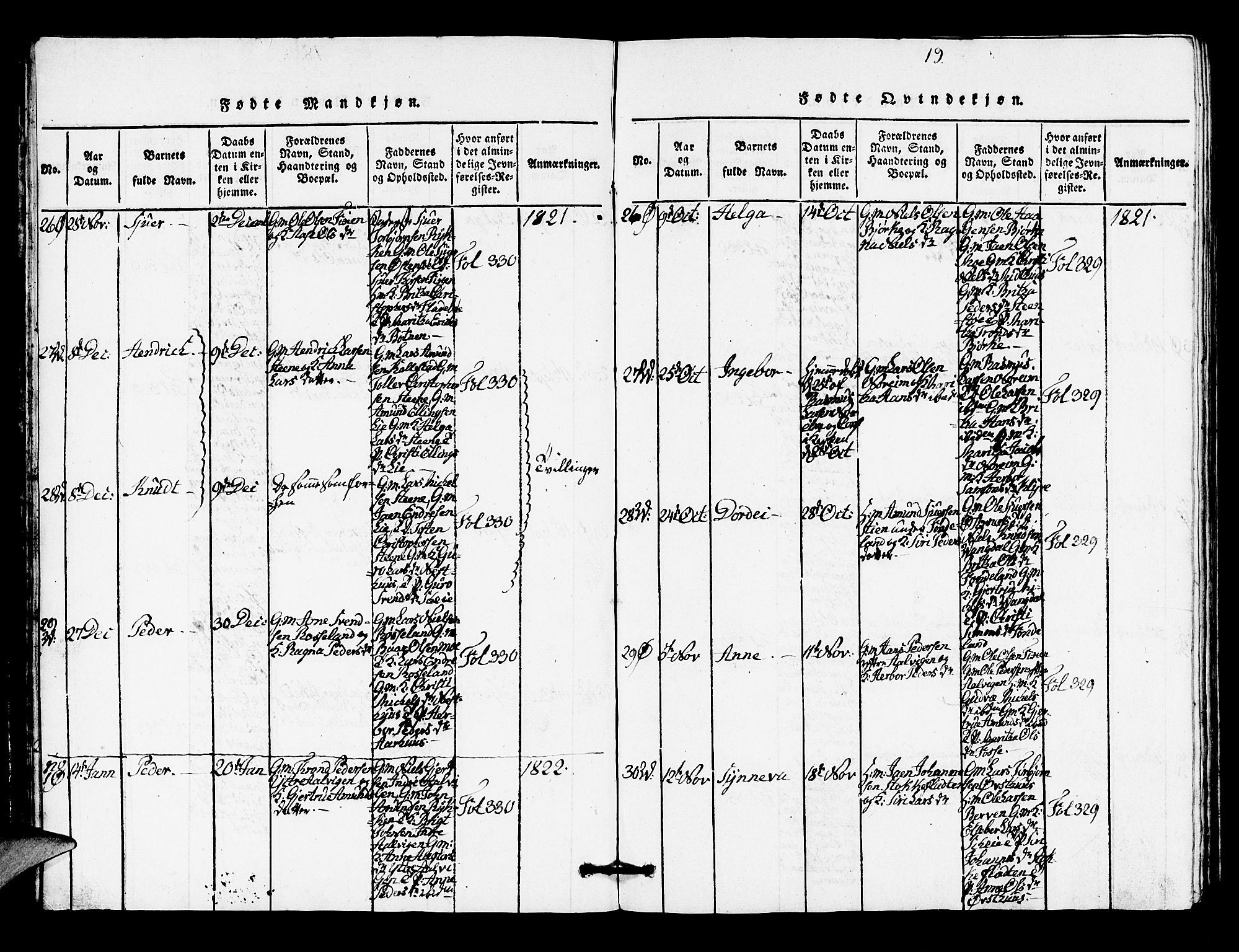 Kvam sokneprestembete, AV/SAB-A-76201/H/Hab: Klokkerbok nr. A 1, 1818-1832, s. 19