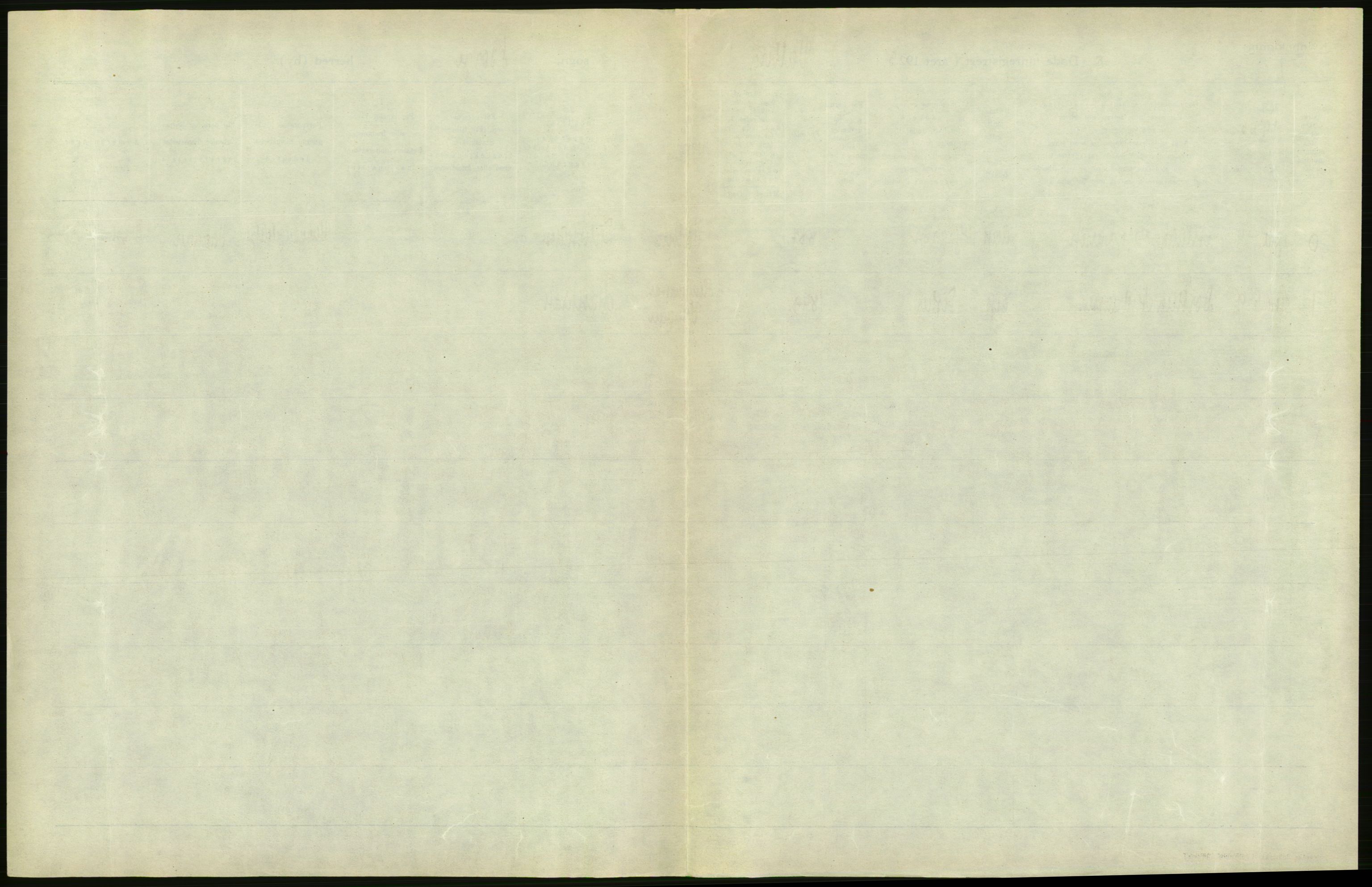 Statistisk sentralbyrå, Sosiodemografiske emner, Befolkning, AV/RA-S-2228/D/Df/Dfc/Dfcc/L0043: Nordland fylke: Døde. Bygder og byer., 1923, s. 183