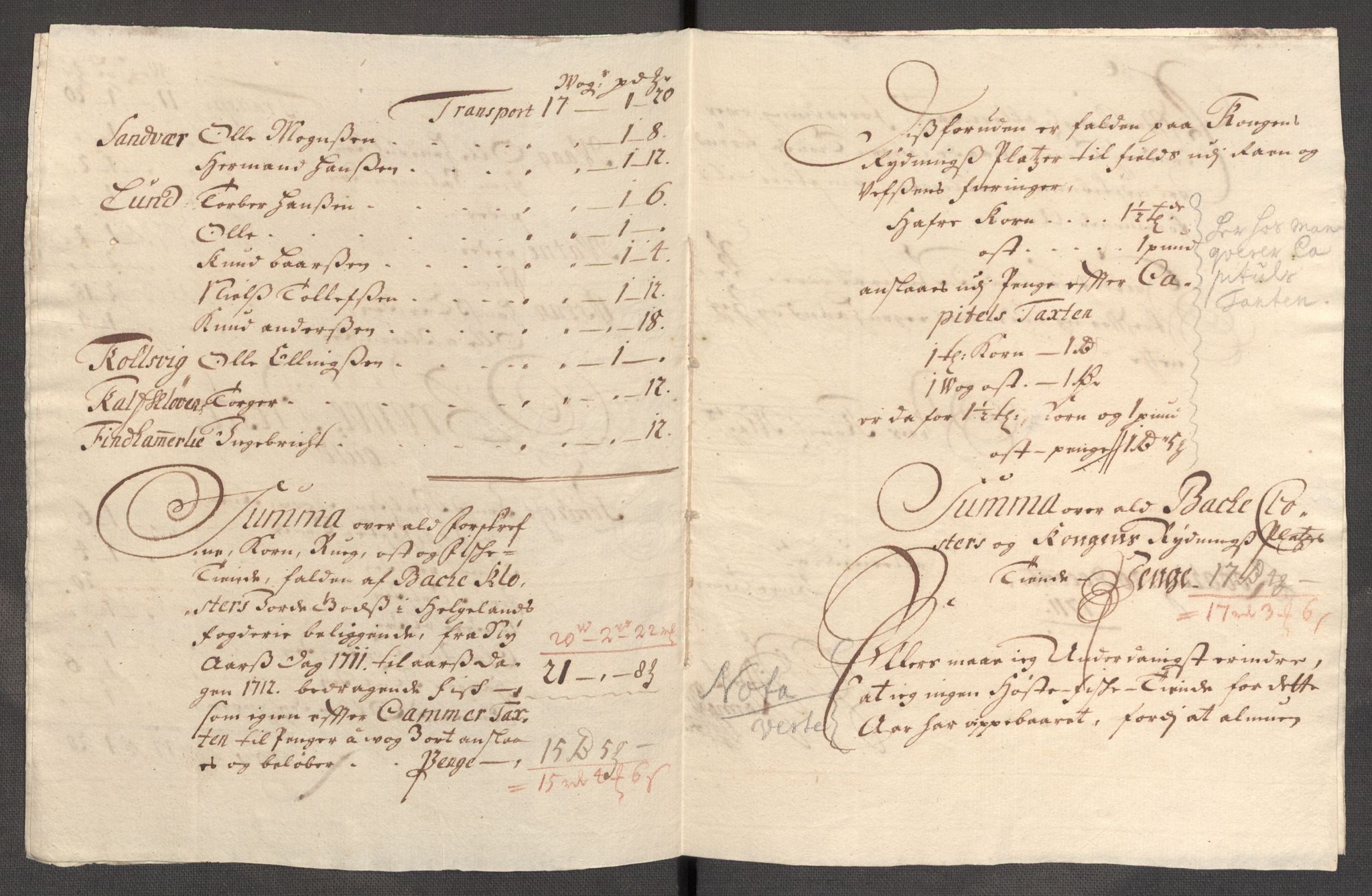 Rentekammeret inntil 1814, Reviderte regnskaper, Fogderegnskap, AV/RA-EA-4092/R65/L4511: Fogderegnskap Helgeland, 1710-1711, s. 248