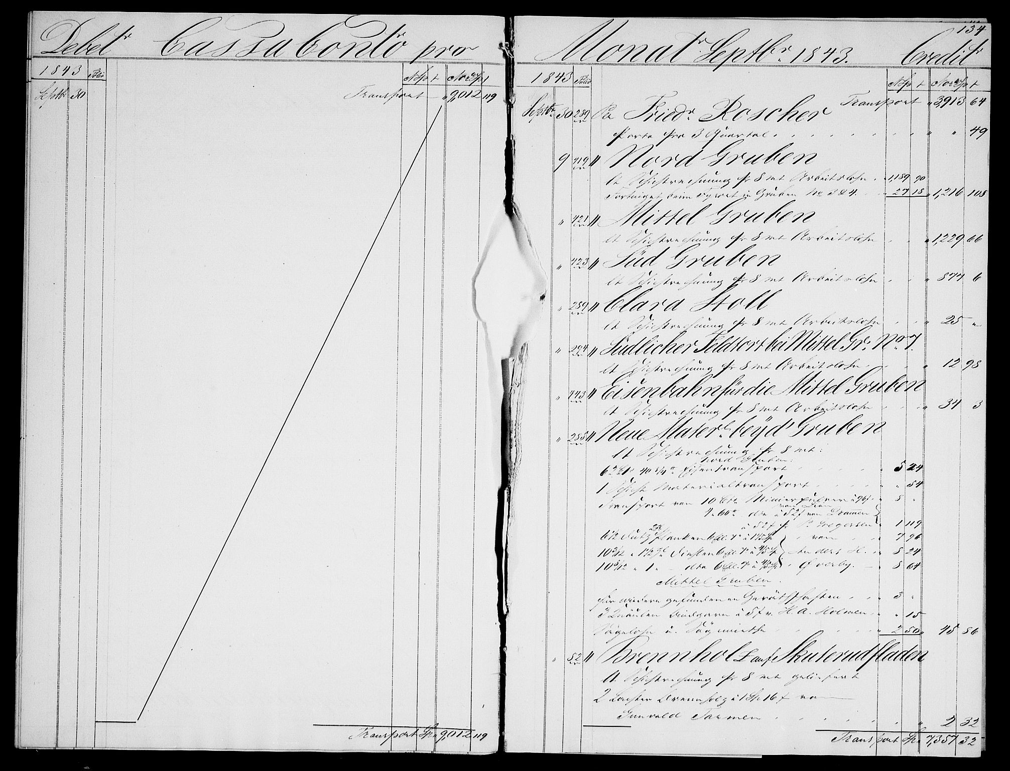 Modums Blaafarveværk, RA/PA-0157/G/Gd/Gda/L0176/0001: -- / Cassa-Conto, 1843-1845, s. 12