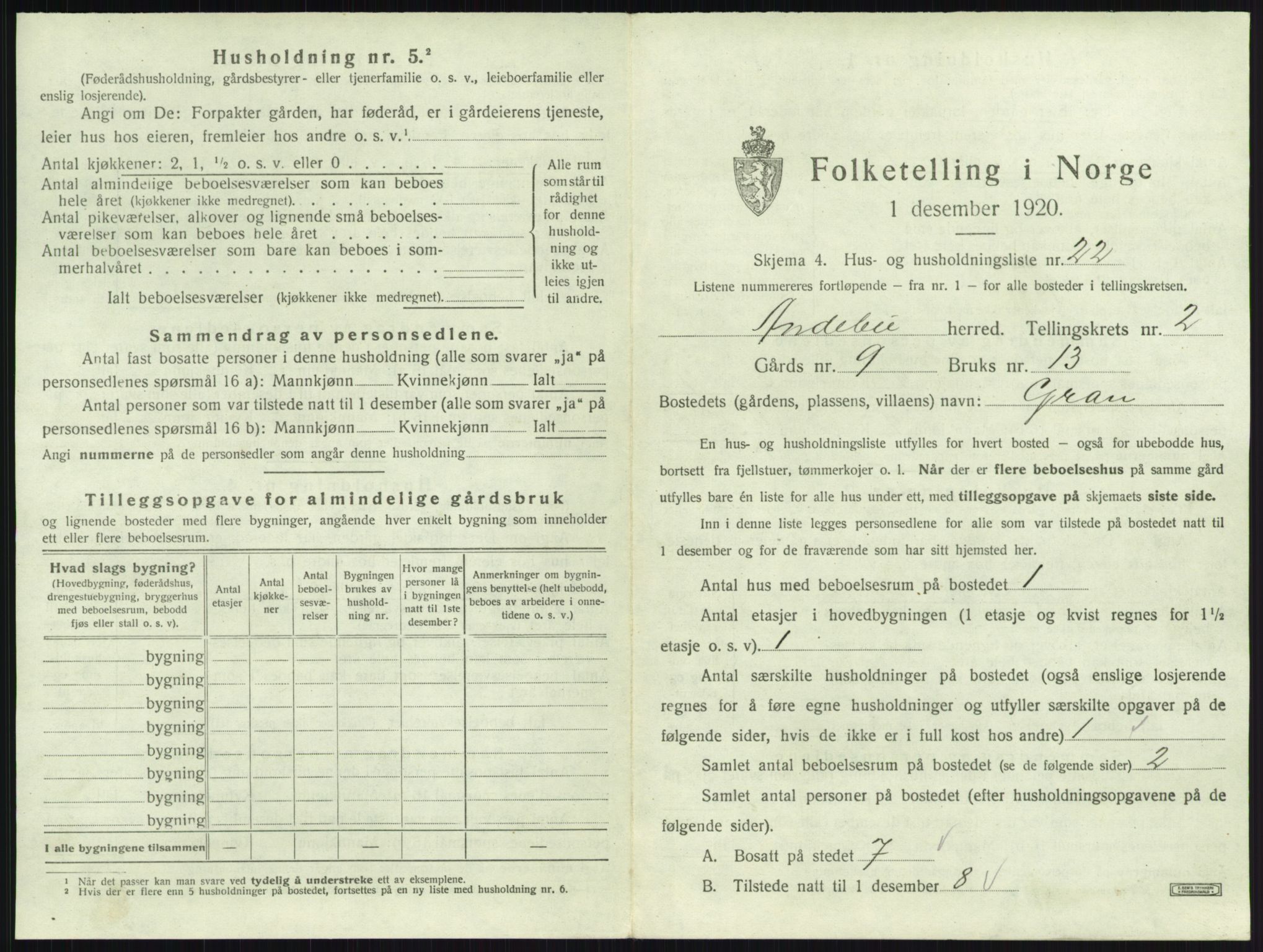 SAKO, Folketelling 1920 for 0719 Andebu herred, 1920, s. 170