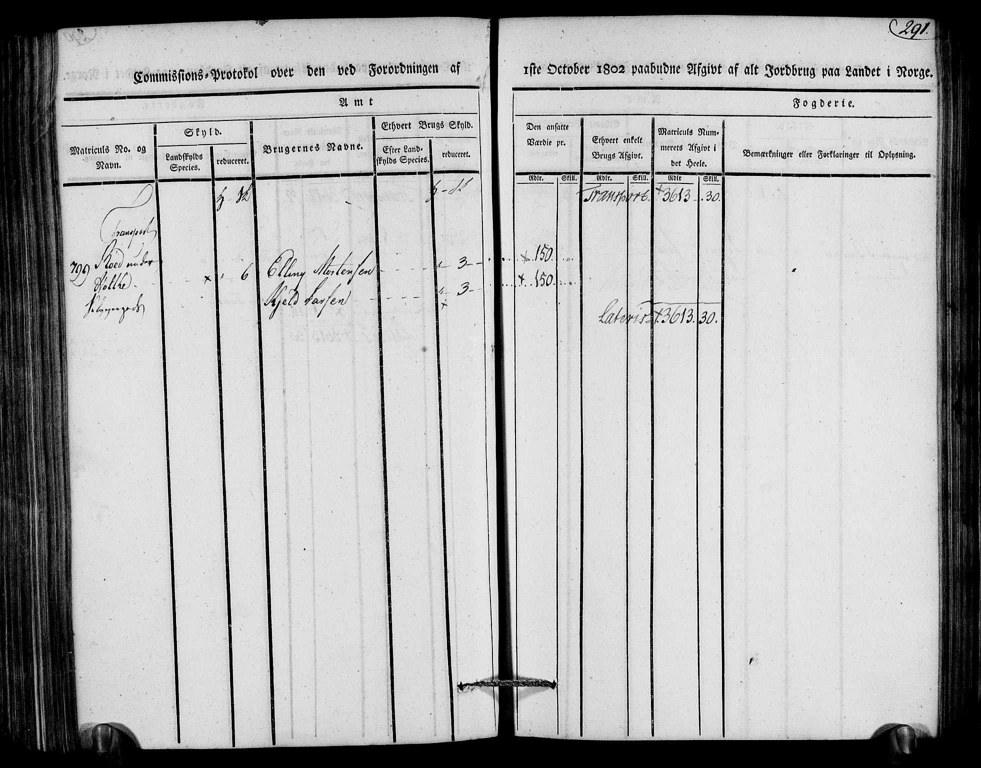 Rentekammeret inntil 1814, Realistisk ordnet avdeling, AV/RA-EA-4070/N/Ne/Nea/L0079: Nedenes fogderi. Kommisjonsprotokoll "Nr. 2", for Strengereid skipreide, 1803, s. 280