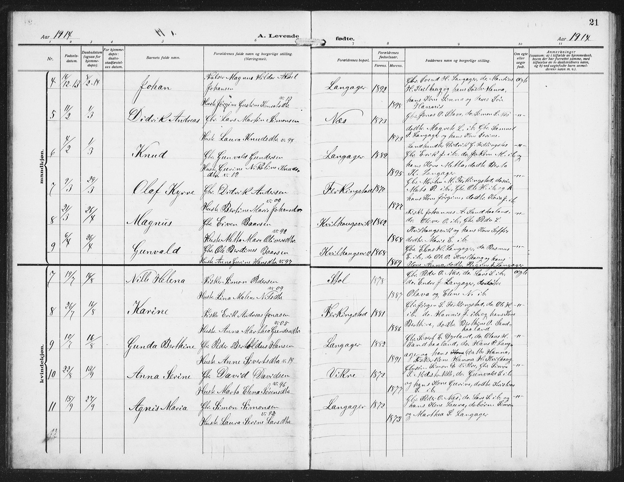 Skudenes sokneprestkontor, AV/SAST-A -101849/H/Ha/Hab/L0011: Klokkerbok nr. B 11, 1909-1943, s. 21