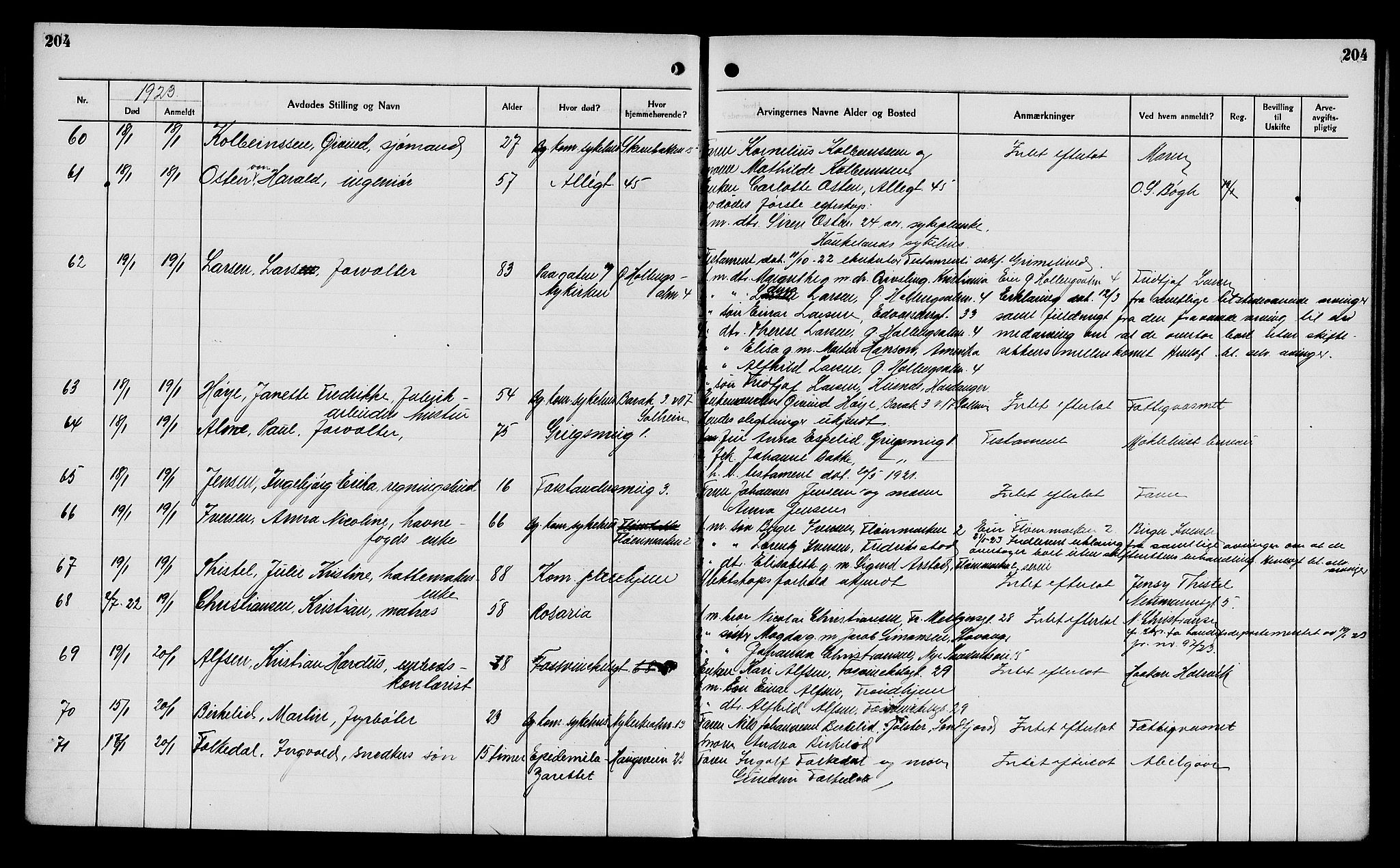 Byfogd og Byskriver i Bergen, AV/SAB-A-3401/06/06Na/L0014: Dødsfallsjournaler, 1921-1924, s. 204
