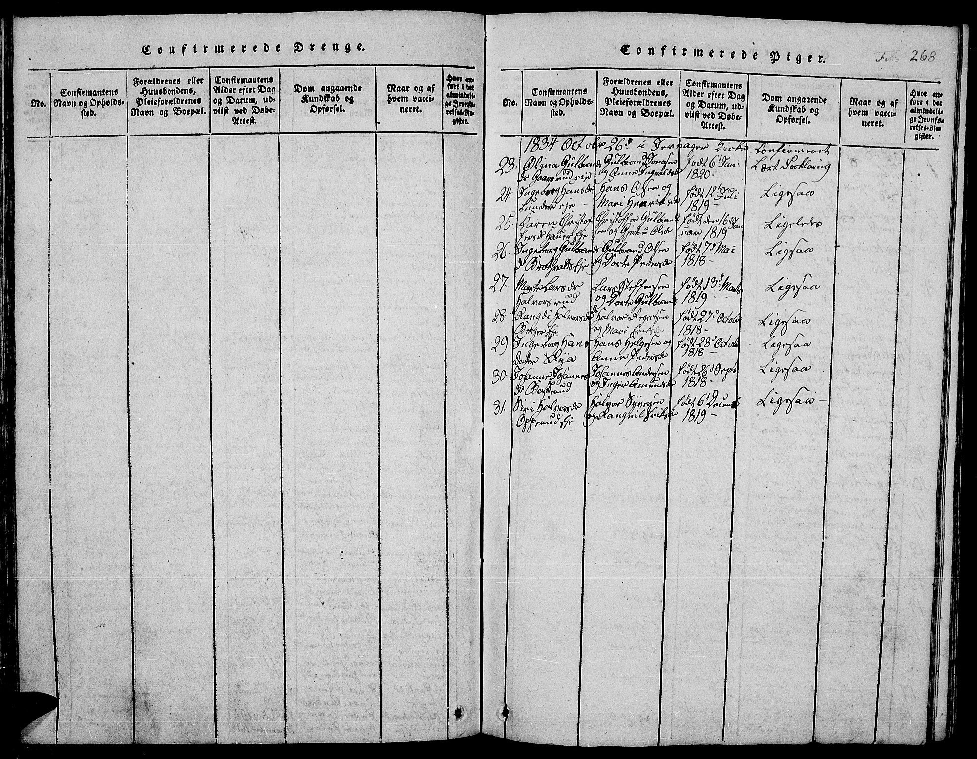 Jevnaker prestekontor, SAH/PREST-116/H/Ha/Hab/L0001: Klokkerbok nr. 1, 1815-1837, s. 268
