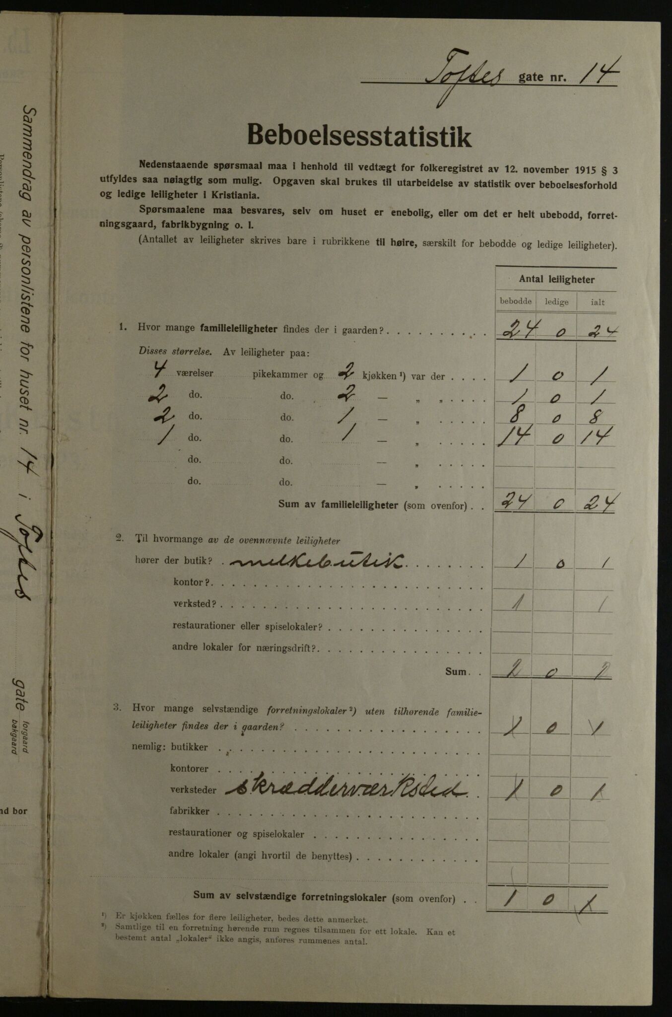 OBA, Kommunal folketelling 1.12.1923 for Kristiania, 1923, s. 123385