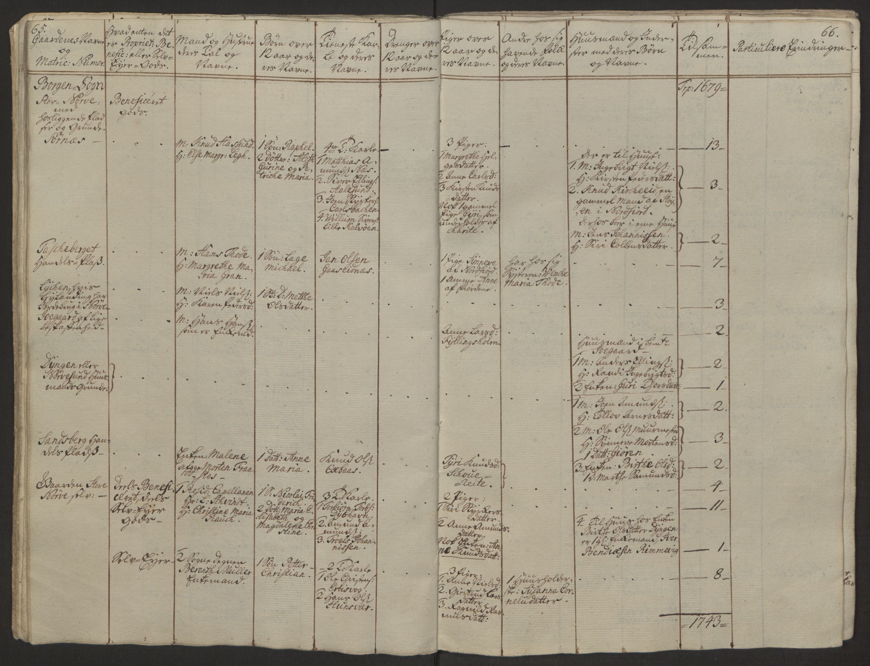 Rentekammeret inntil 1814, Realistisk ordnet avdeling, RA/EA-4070/Ol/L0019: [Gg 10]: Ekstraskatten, 23.09.1762. Sunnmøre, 1762-1763, s. 39