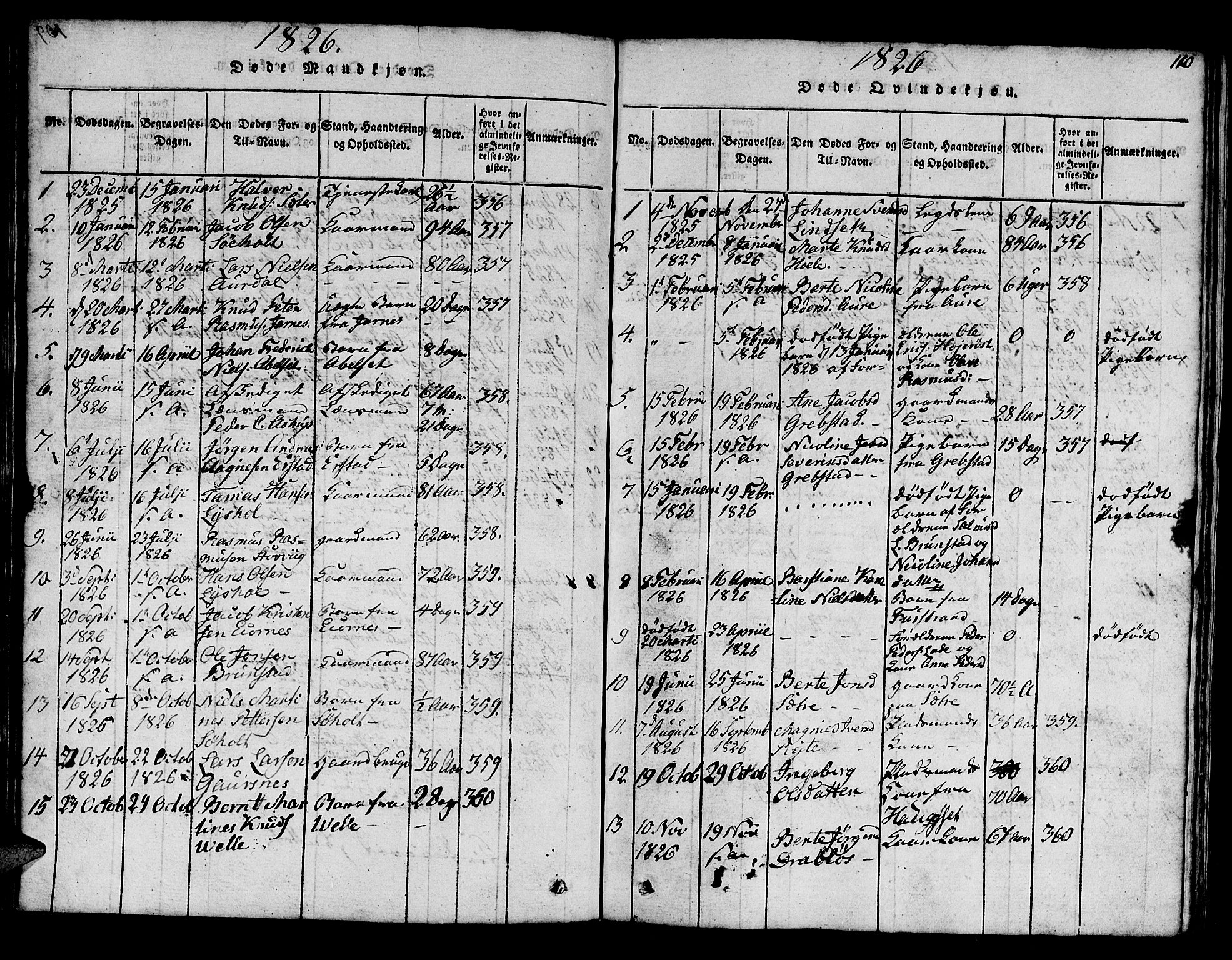 Ministerialprotokoller, klokkerbøker og fødselsregistre - Møre og Romsdal, AV/SAT-A-1454/522/L0322: Klokkerbok nr. 522C01, 1816-1830, s. 110