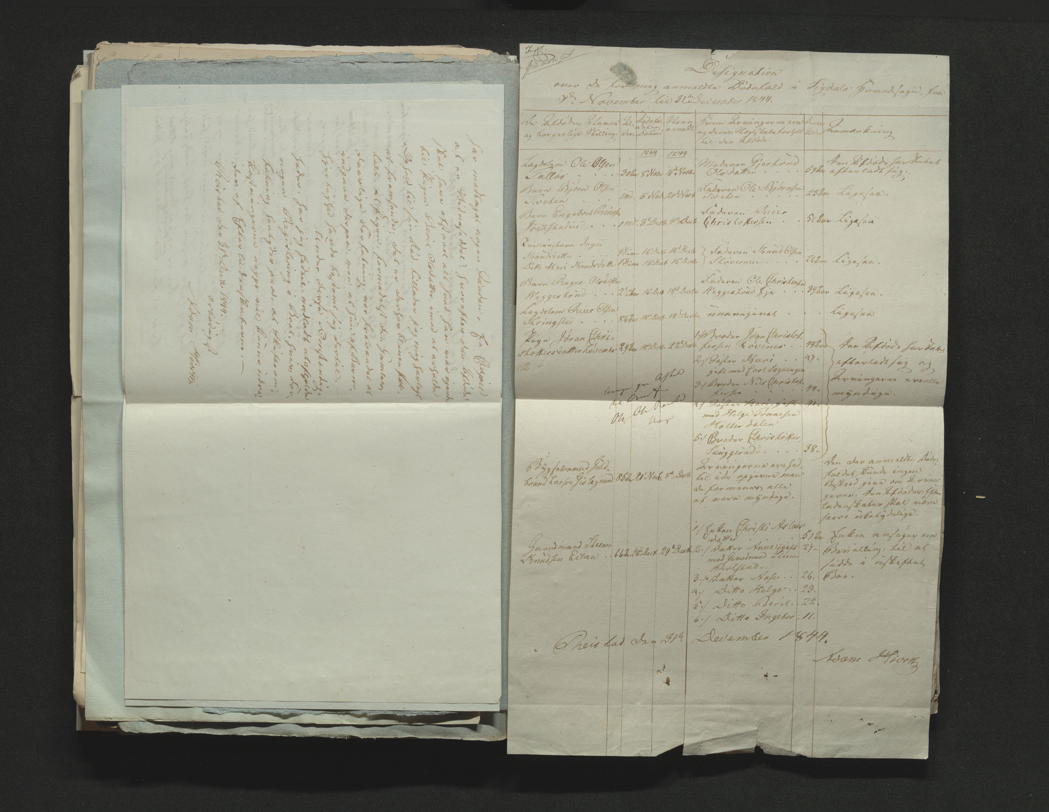 Eiker, Modum og Sigdal sorenskriveri, AV/SAKO-A-123/H/Ha/Hab/L0006: Dødsfallsmeldinger, 1841-1845
