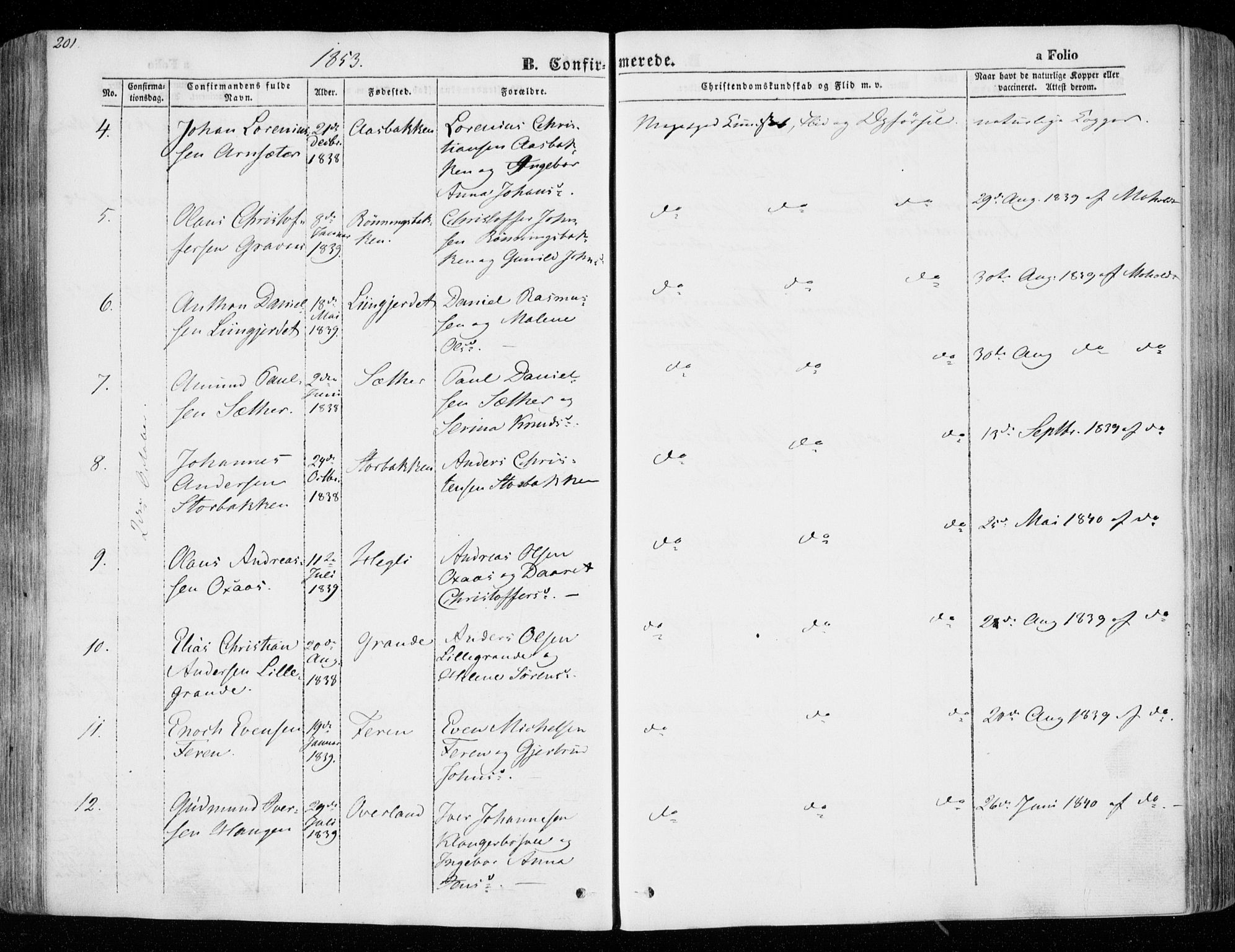 Ministerialprotokoller, klokkerbøker og fødselsregistre - Nord-Trøndelag, AV/SAT-A-1458/701/L0007: Ministerialbok nr. 701A07 /1, 1842-1854, s. 201