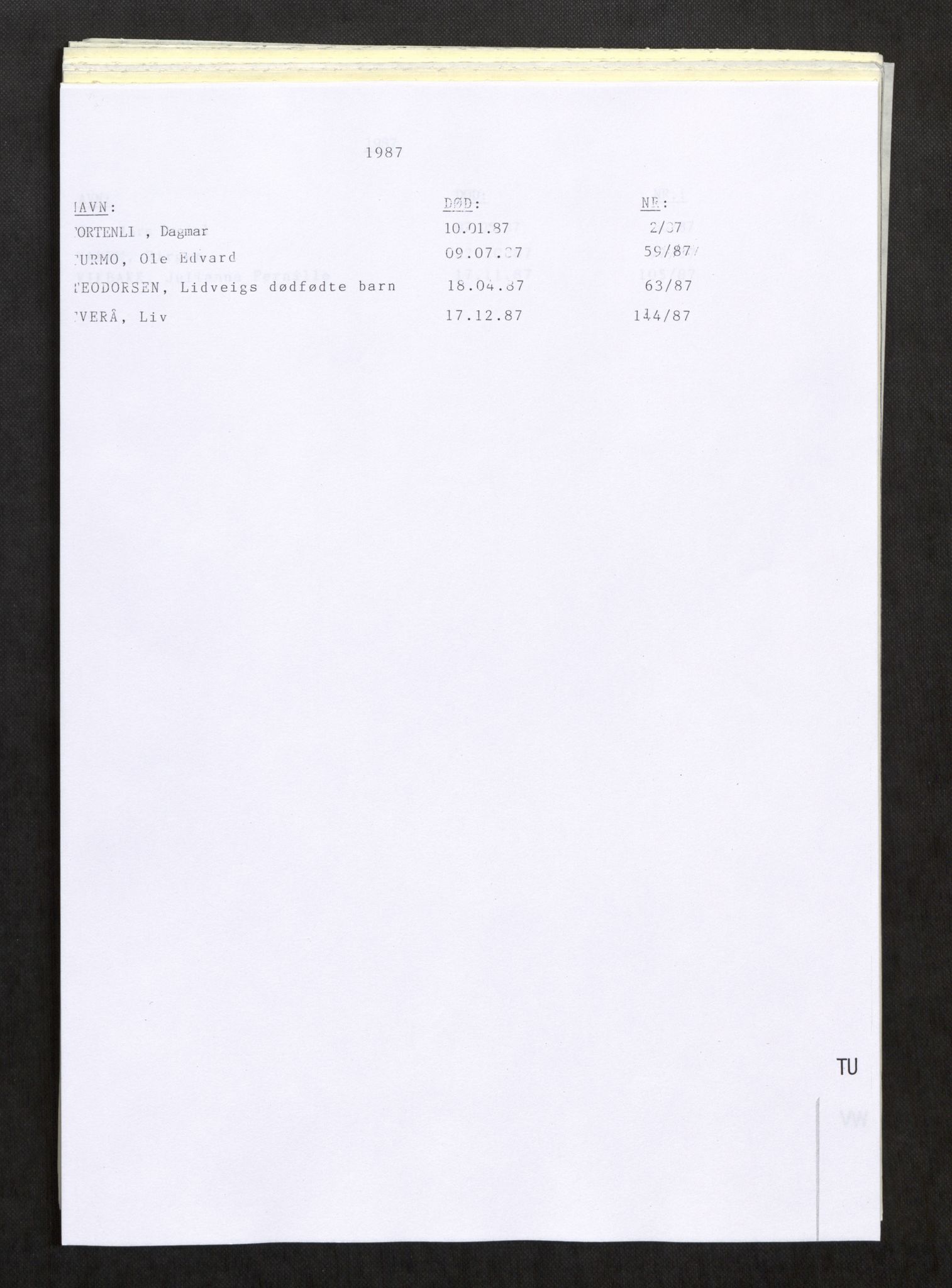 Vefsn lensmannskontor, AV/SAT-A-5714/4/Gh/L0003: Dødsfallprotokoll, 1985-1989