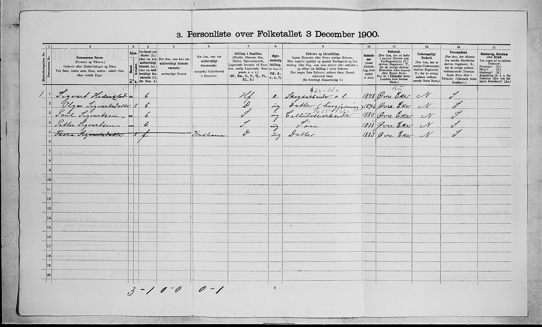 RA, Folketelling 1900 for 0625 Nedre Eiker herred, 1900, s. 332
