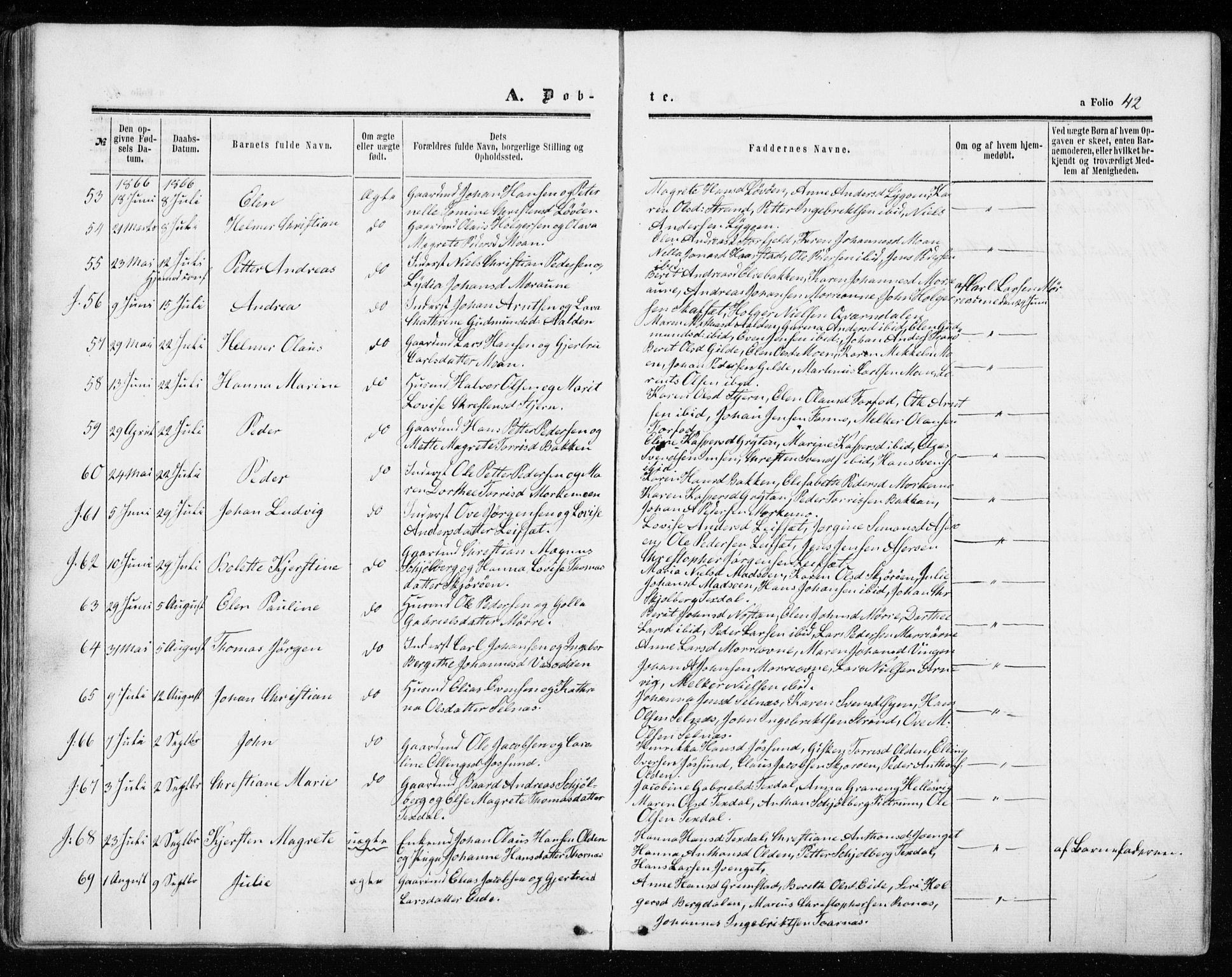 Ministerialprotokoller, klokkerbøker og fødselsregistre - Sør-Trøndelag, SAT/A-1456/655/L0678: Ministerialbok nr. 655A07, 1861-1873, s. 42