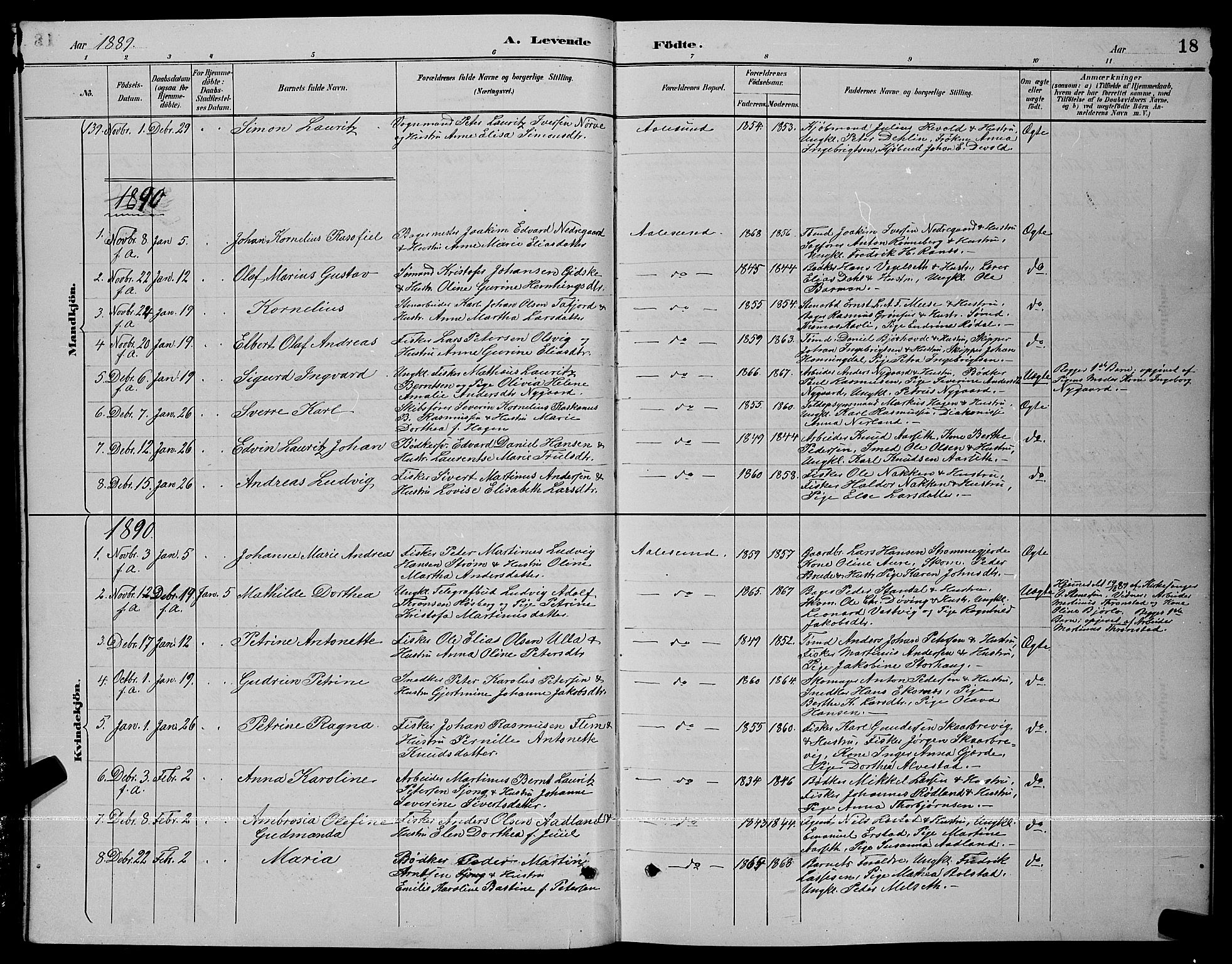 Ministerialprotokoller, klokkerbøker og fødselsregistre - Møre og Romsdal, SAT/A-1454/529/L0467: Klokkerbok nr. 529C04, 1889-1897, s. 18