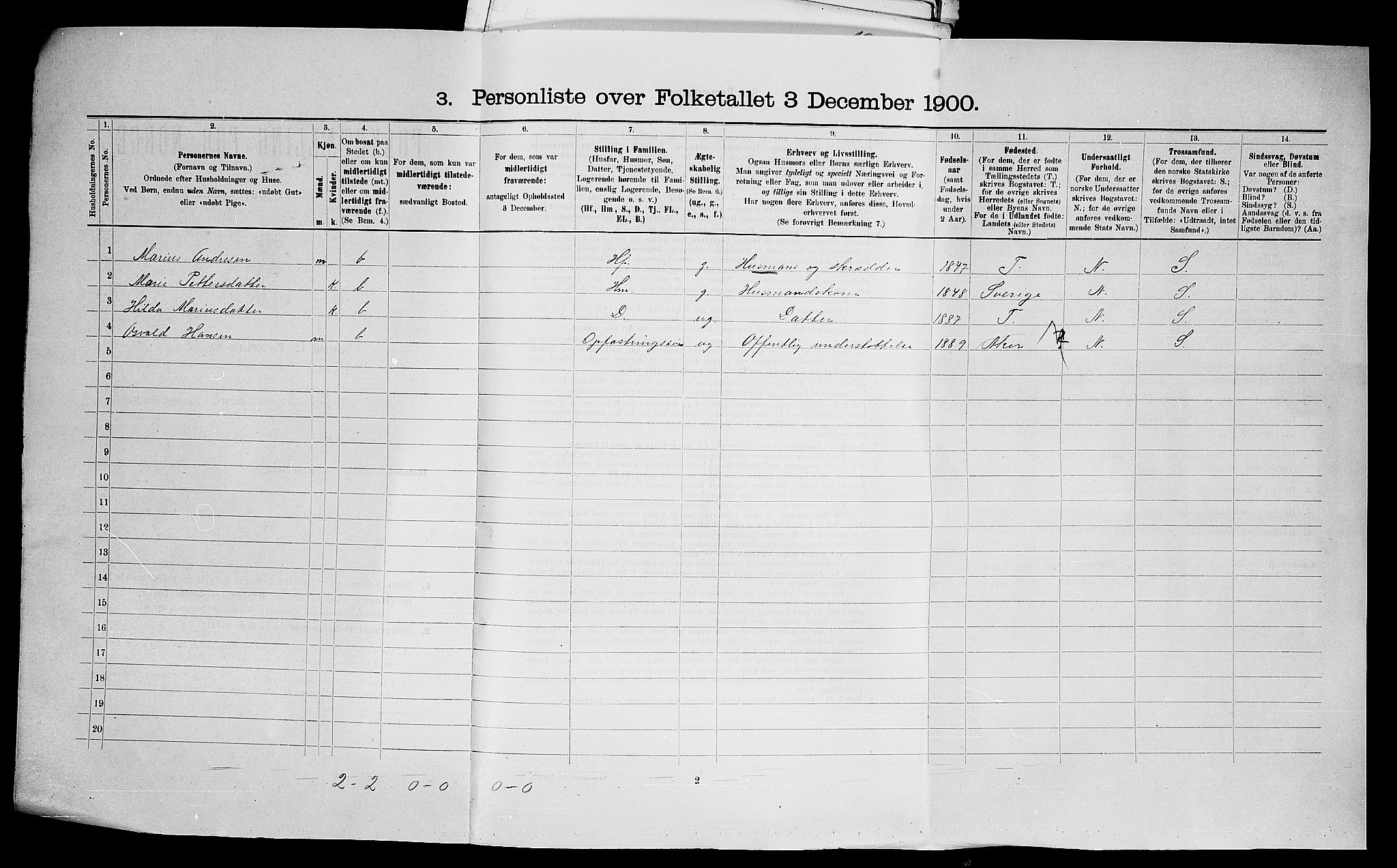 SAO, Folketelling 1900 for 0212 Kråkstad herred, 1900