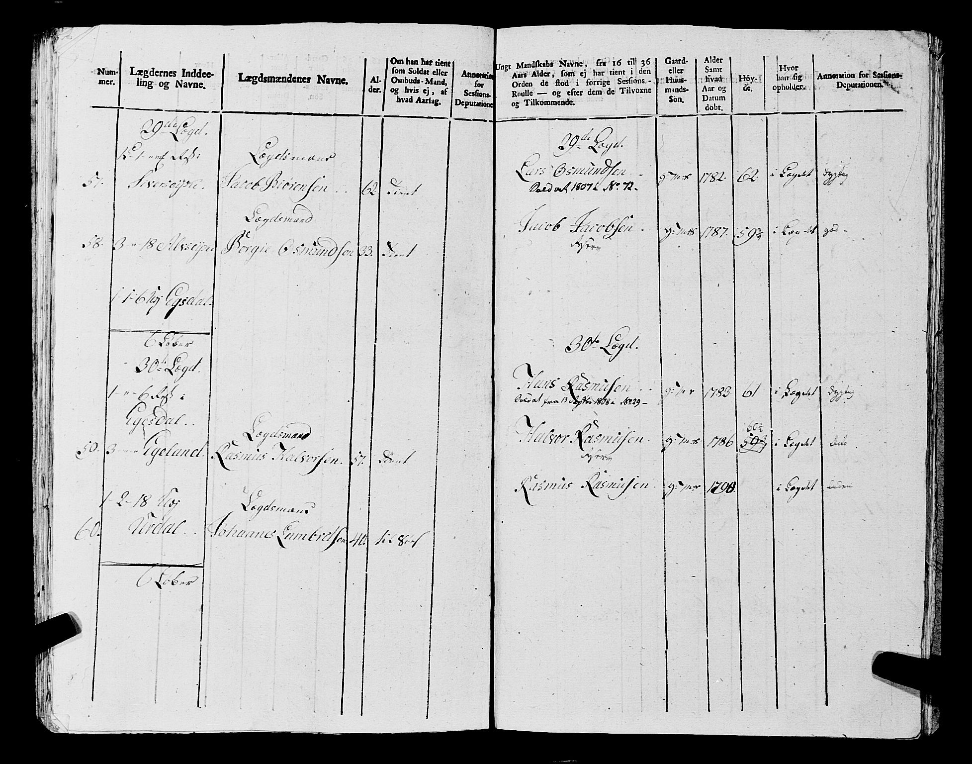 Fylkesmannen i Rogaland, AV/SAST-A-101928/99/3/325/325CA, 1655-1832, s. 9083