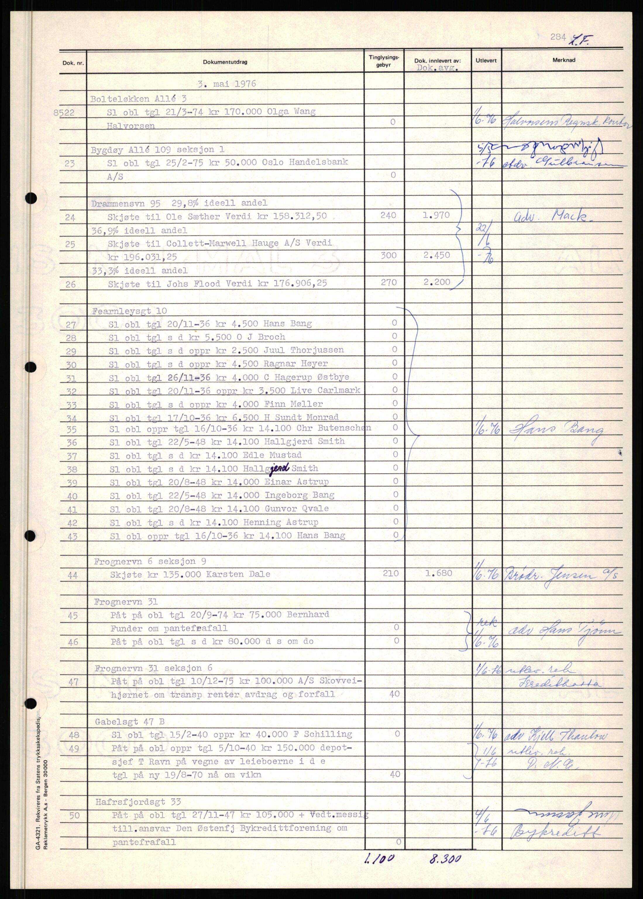 Oslo byskriverembete, AV/SAO-A-10227/1/G/Gh/Ghd/L0024: Panteregister nr. 24, 1976-1976