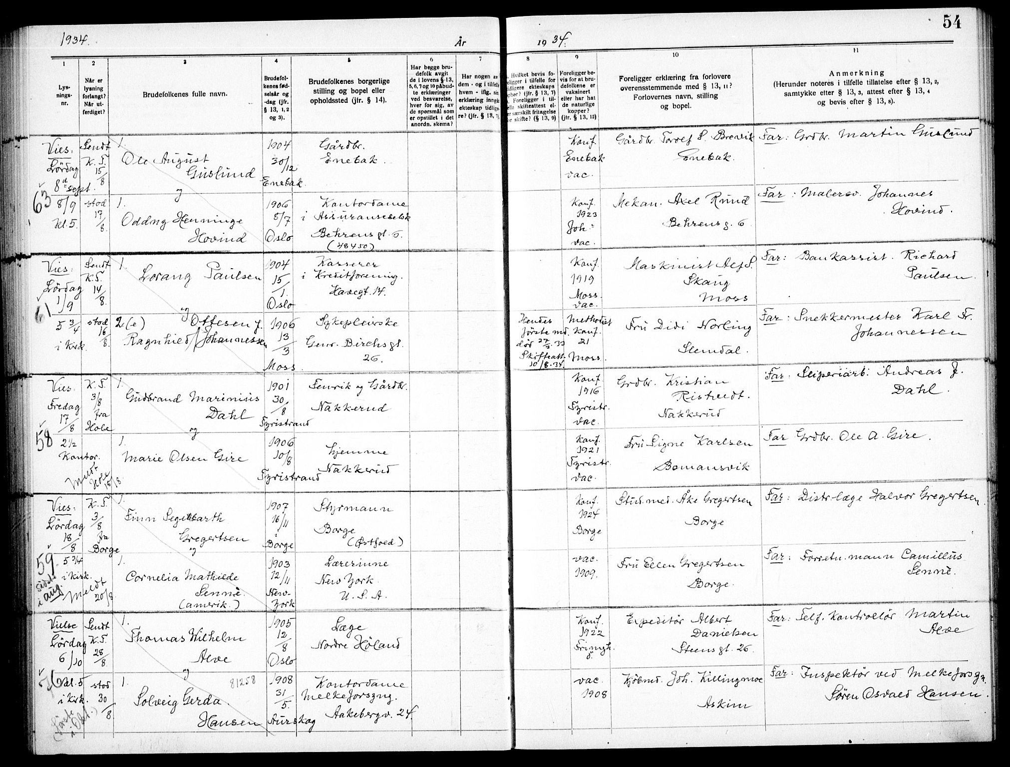 Garnisonsmenigheten Kirkebøker, AV/SAO-A-10846/H/Ha/L0011: Lysningsprotokoll nr. I 11, 1932-1936, s. 54