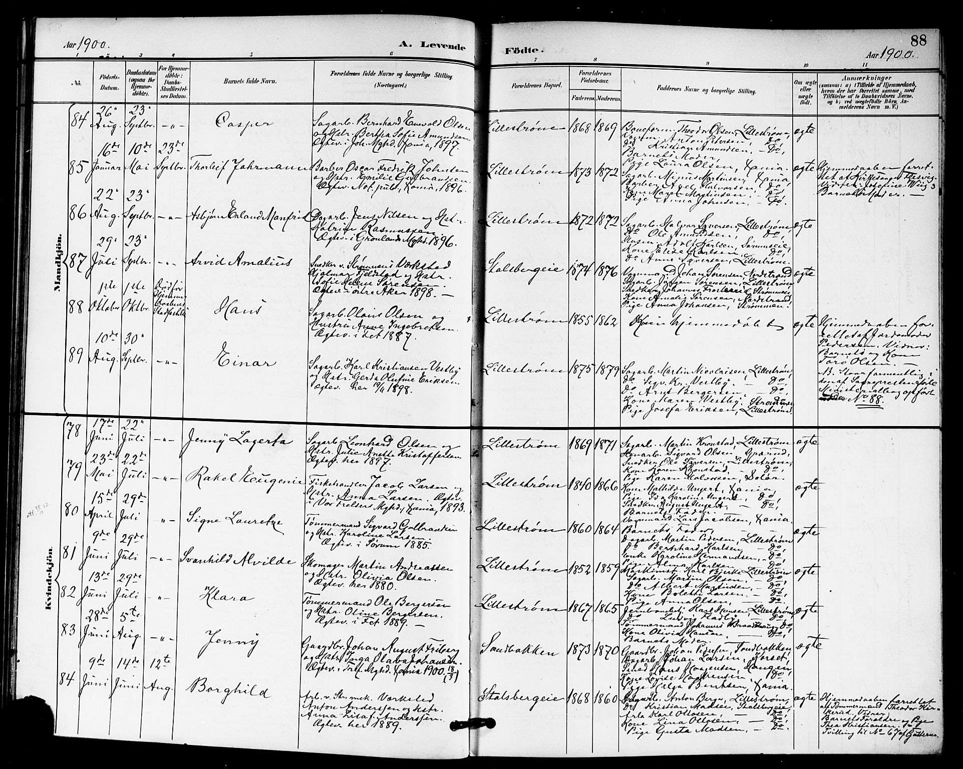 Skedsmo prestekontor Kirkebøker, AV/SAO-A-10033a/G/Ga/L0005a: Klokkerbok nr. I 5A, 1896-1901, s. 88