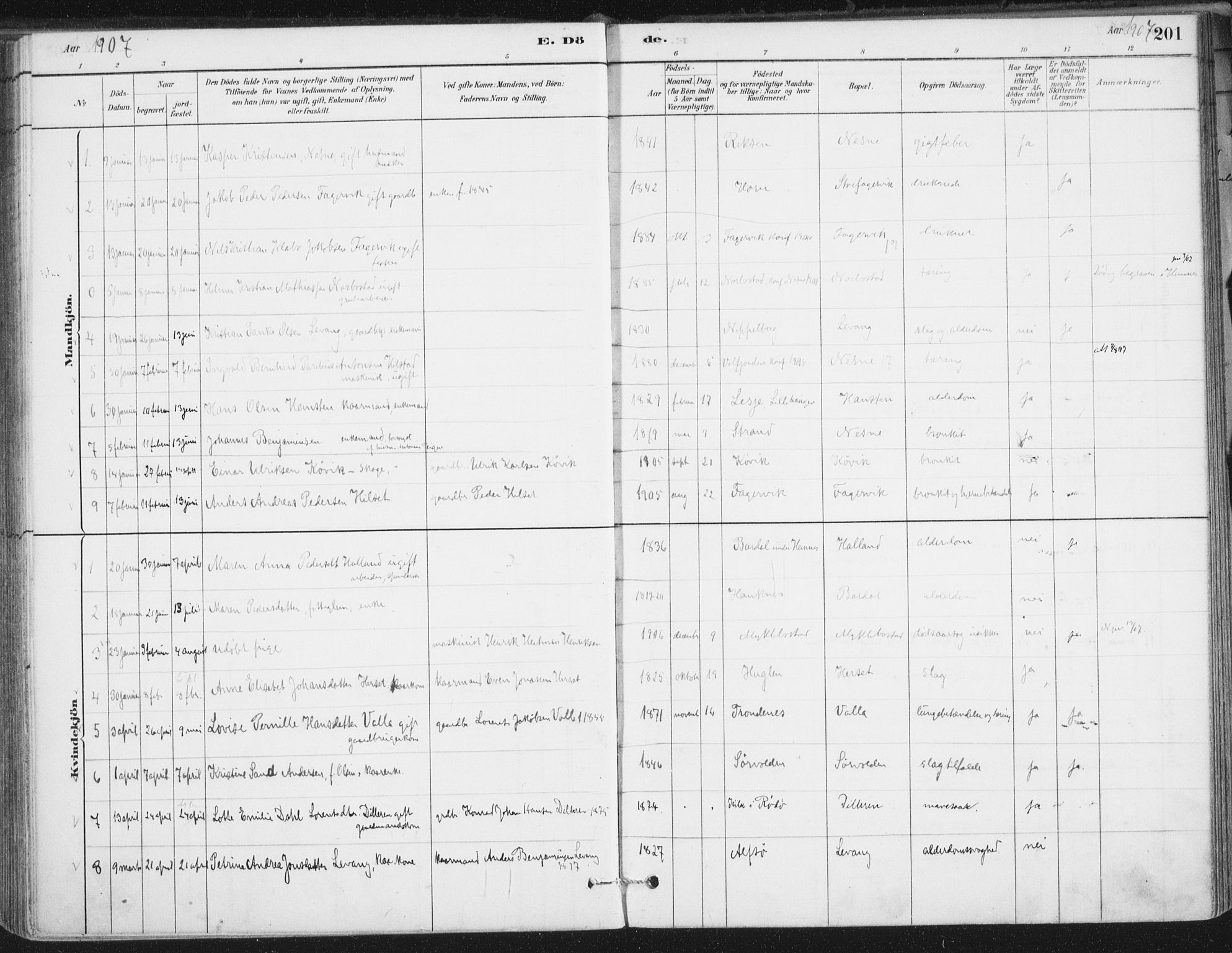 Ministerialprotokoller, klokkerbøker og fødselsregistre - Nordland, SAT/A-1459/838/L0553: Ministerialbok nr. 838A11, 1880-1910, s. 201