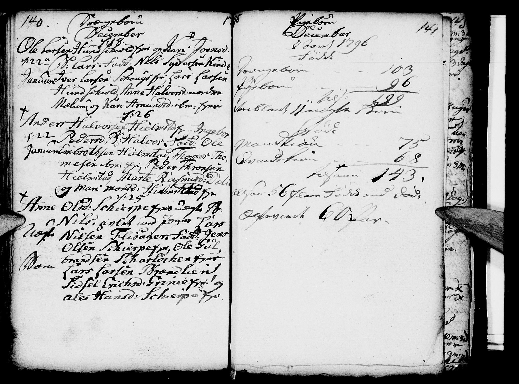 Ringsaker prestekontor, SAH/PREST-014/I/Ia/L0005/0006: Kladd til kirkebok nr. 1F, 1793-1796, s. 140-141